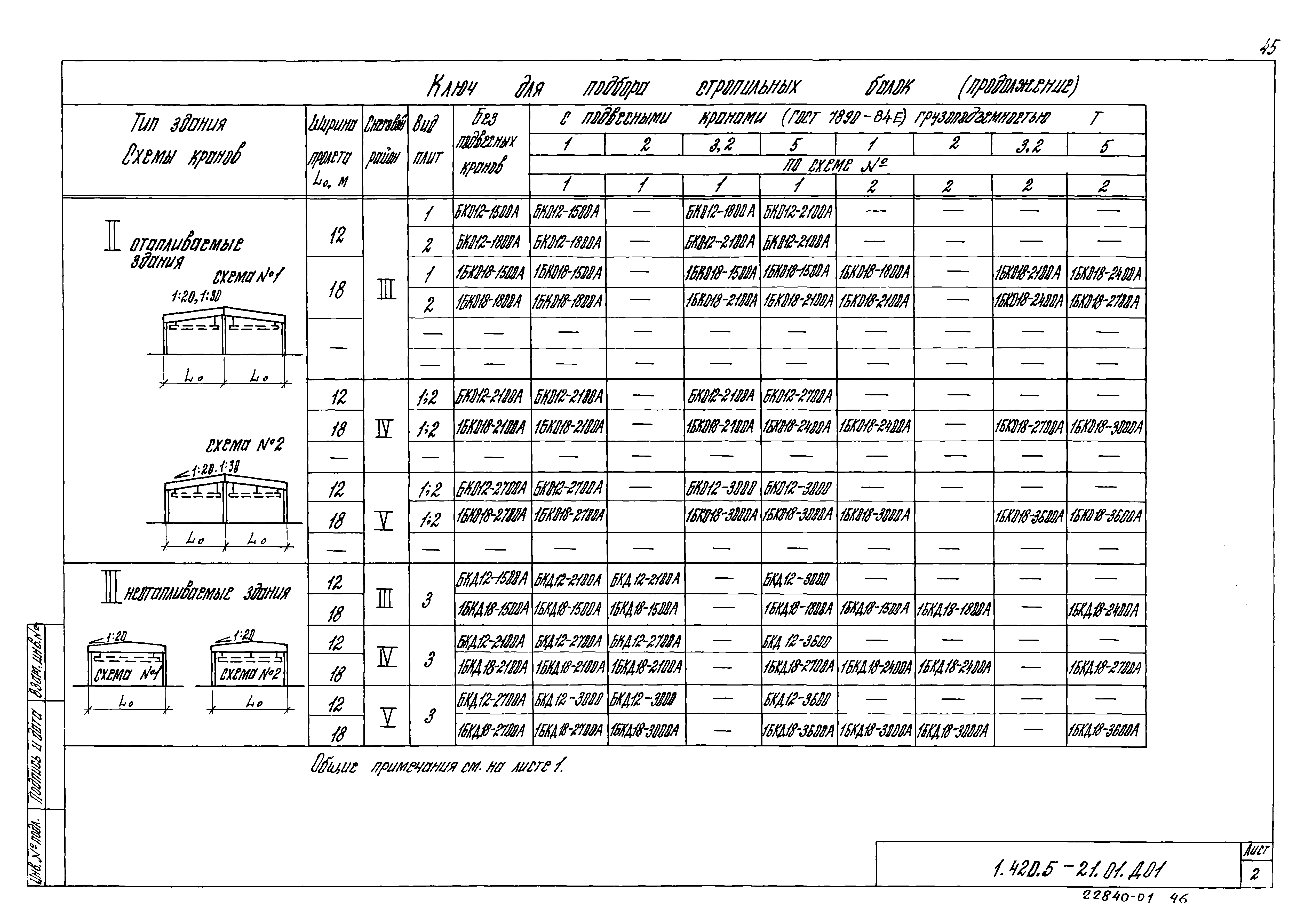 Серия 1.420.5-21