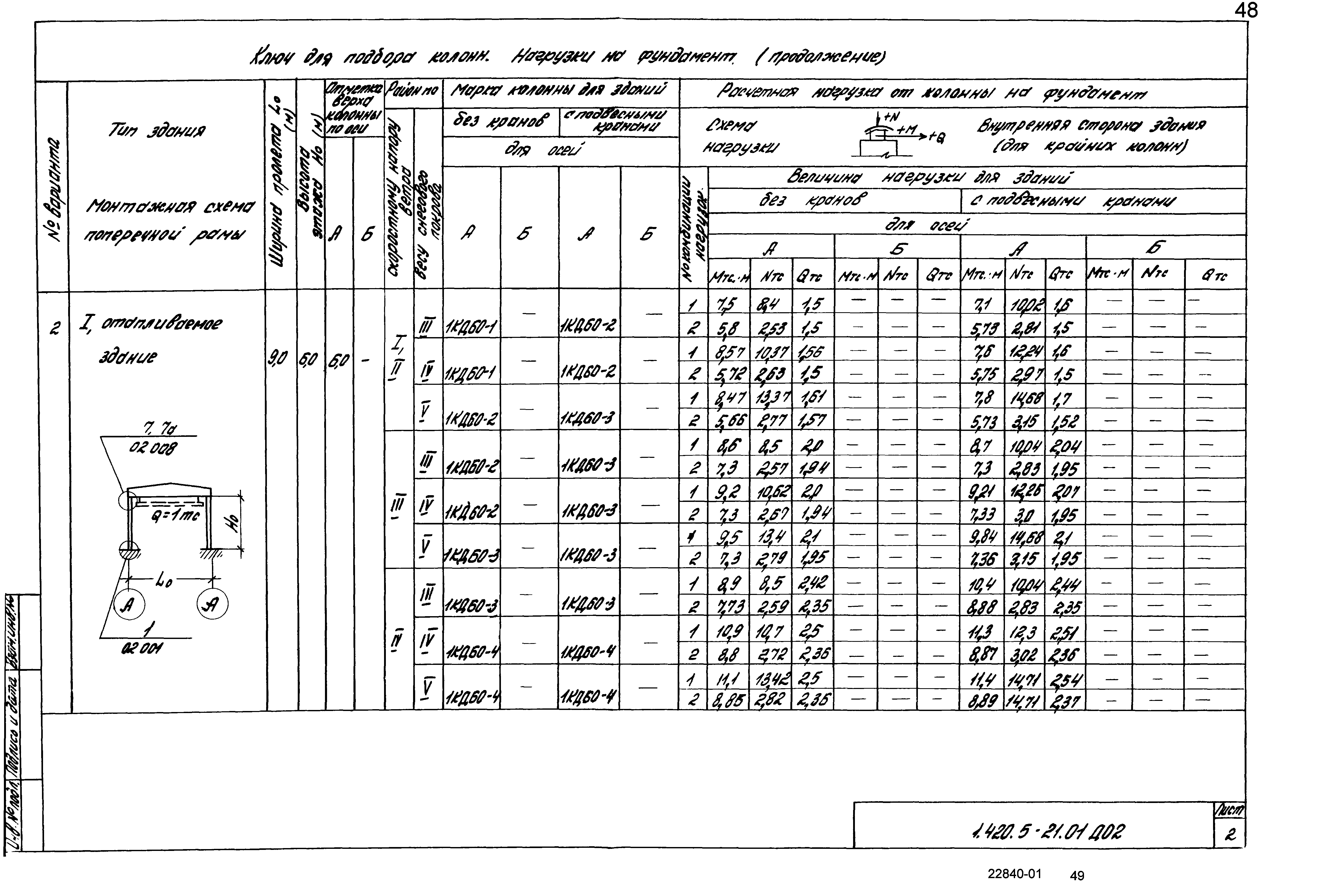 Серия 1.420.5-21