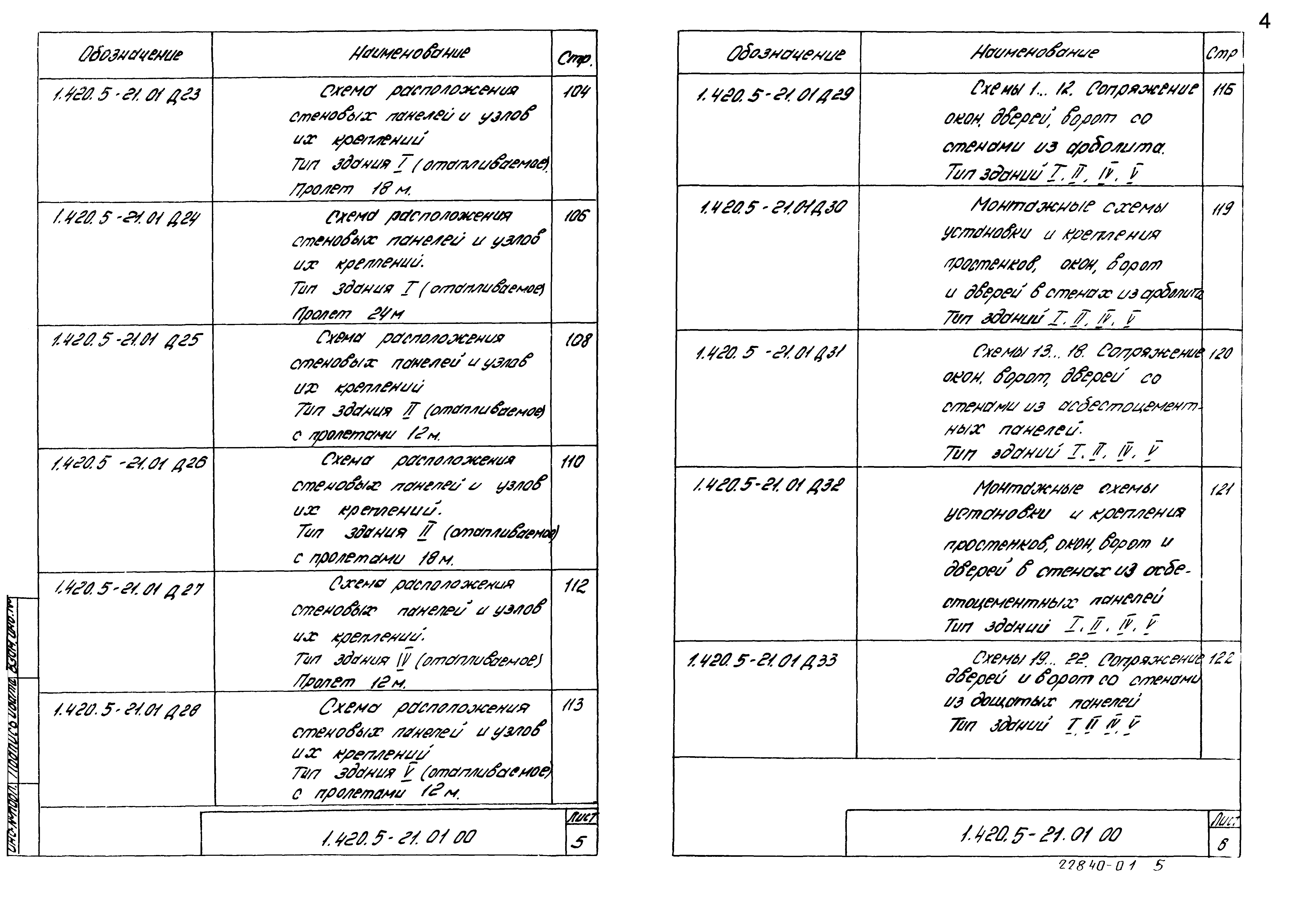 Серия 1.420.5-21