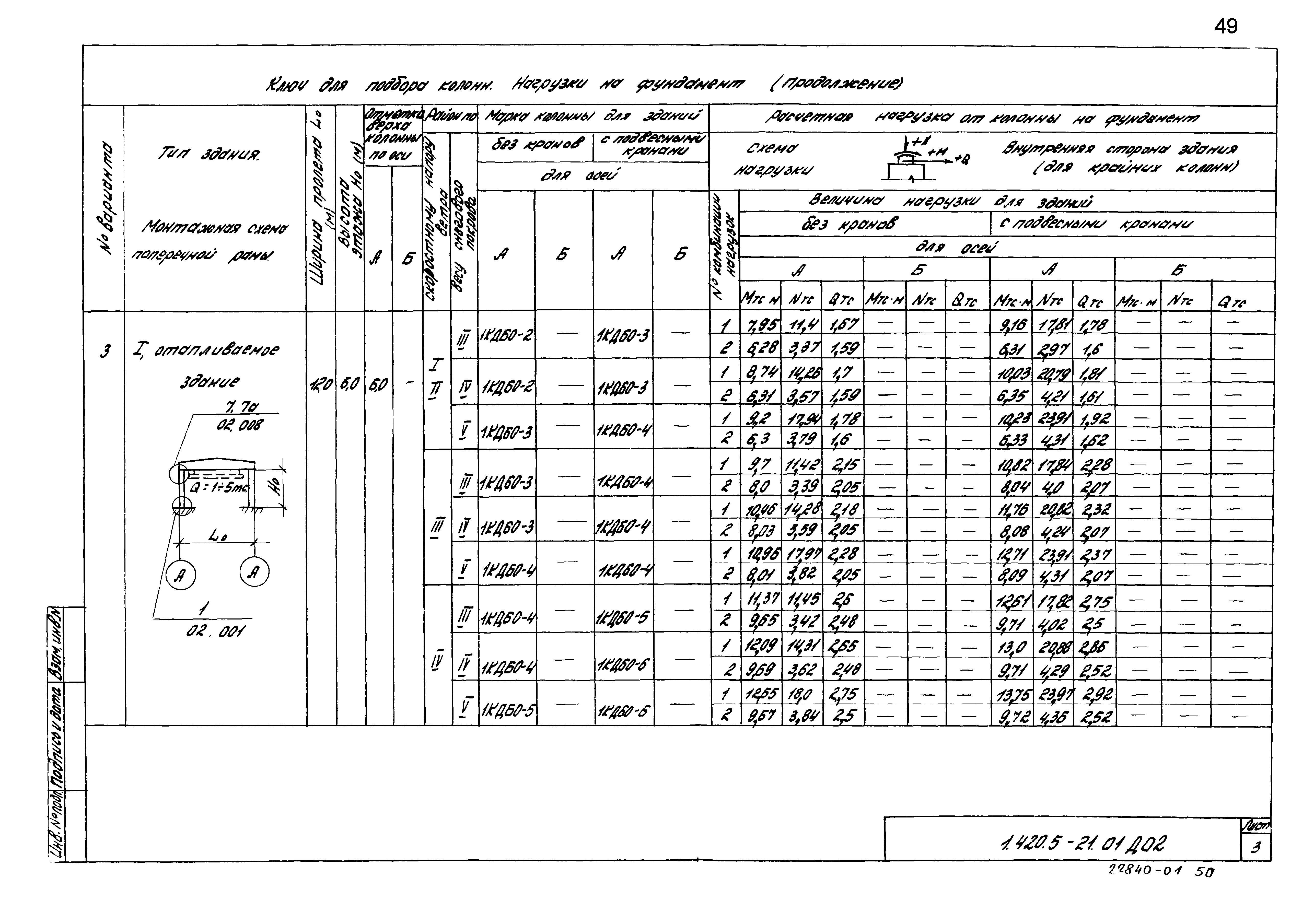 Серия 1.420.5-21