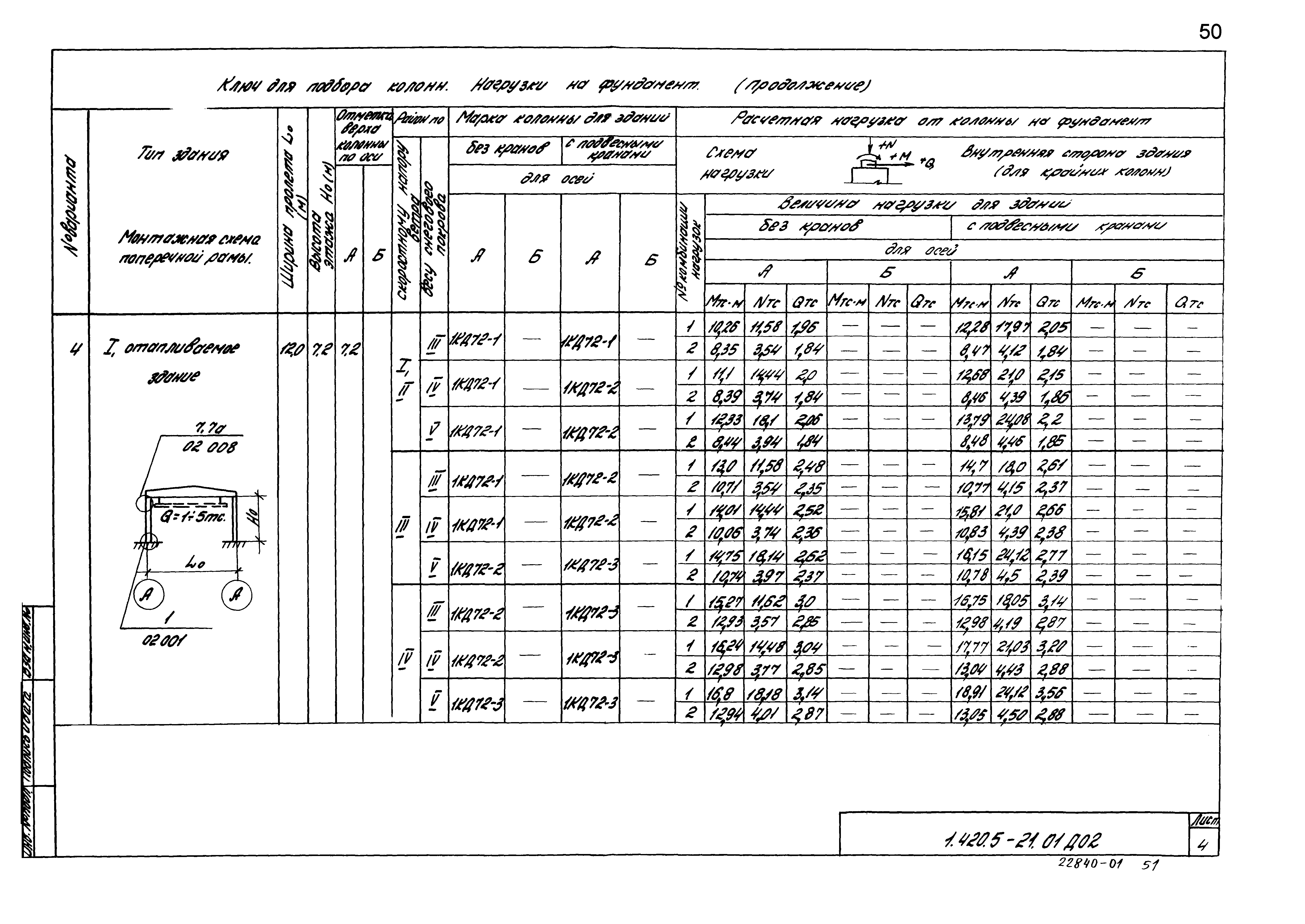 Серия 1.420.5-21