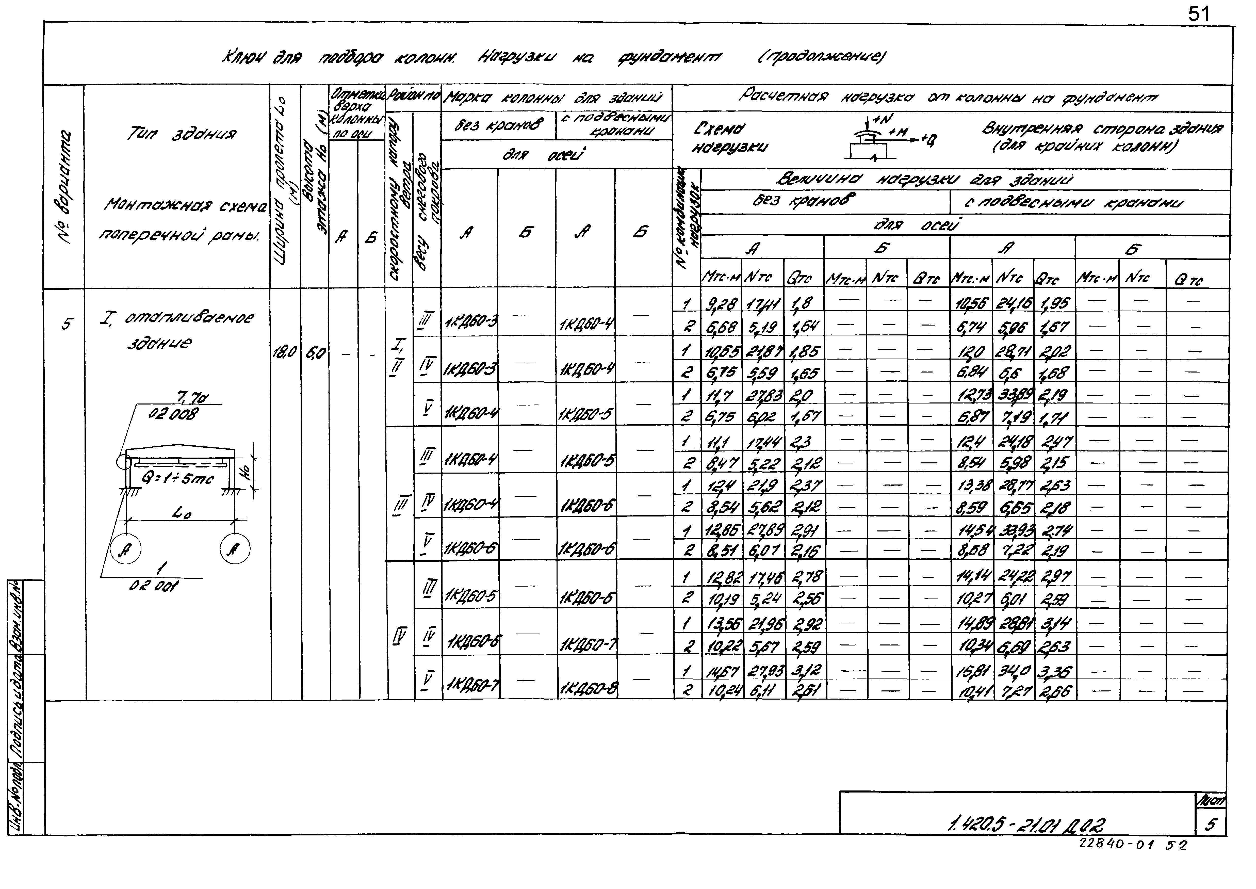 Серия 1.420.5-21