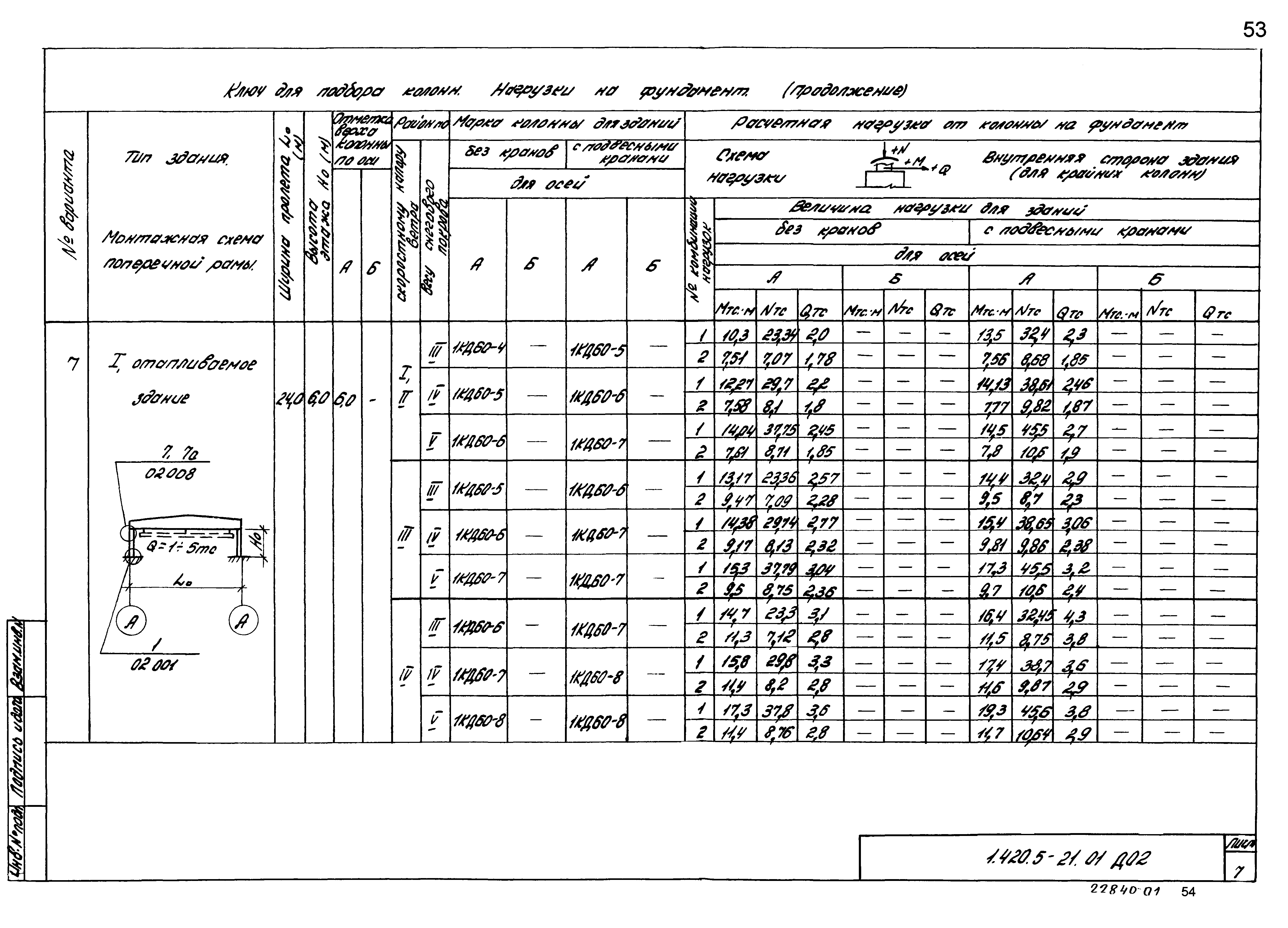 Серия 1.420.5-21