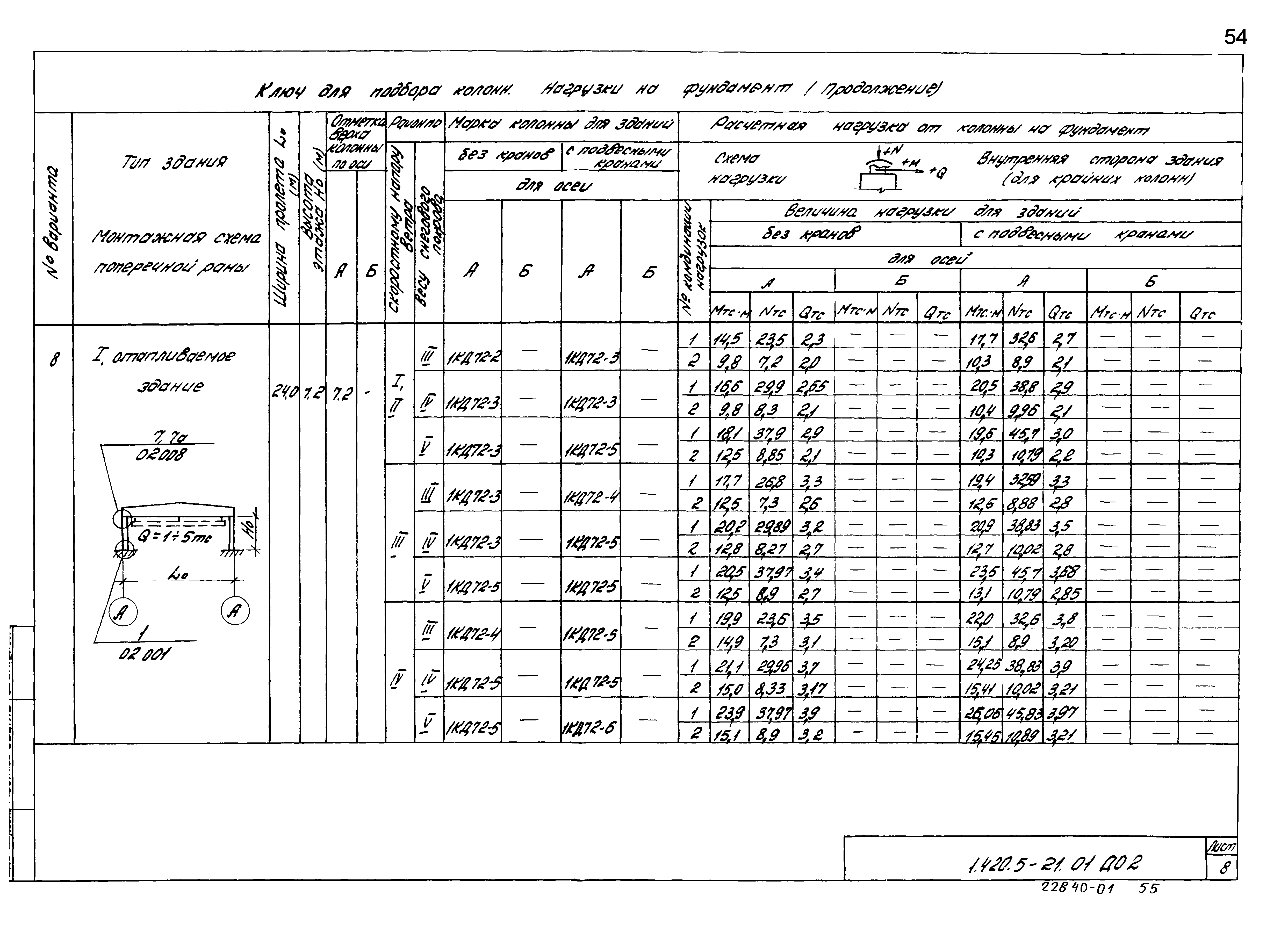 Серия 1.420.5-21