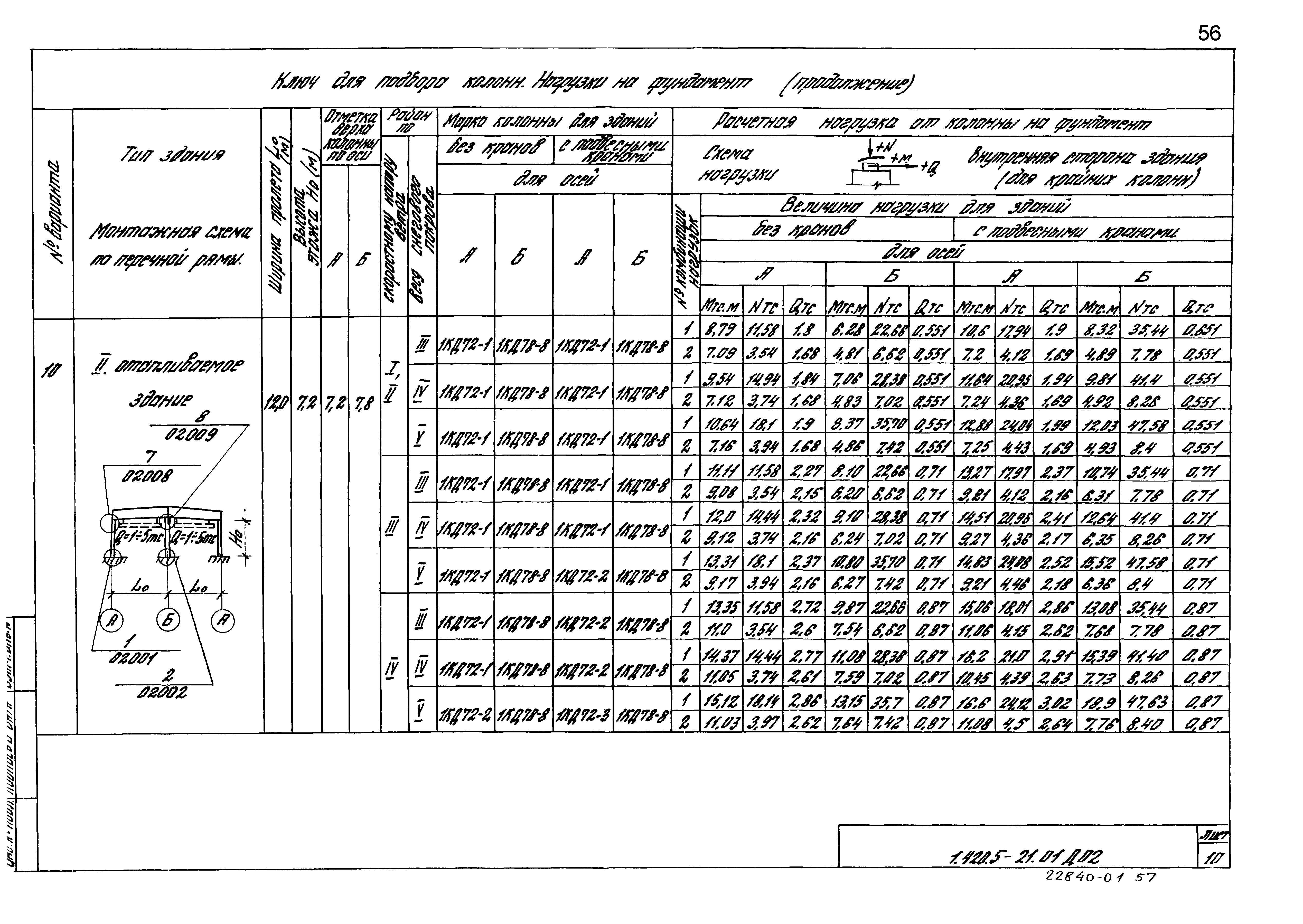 Серия 1.420.5-21