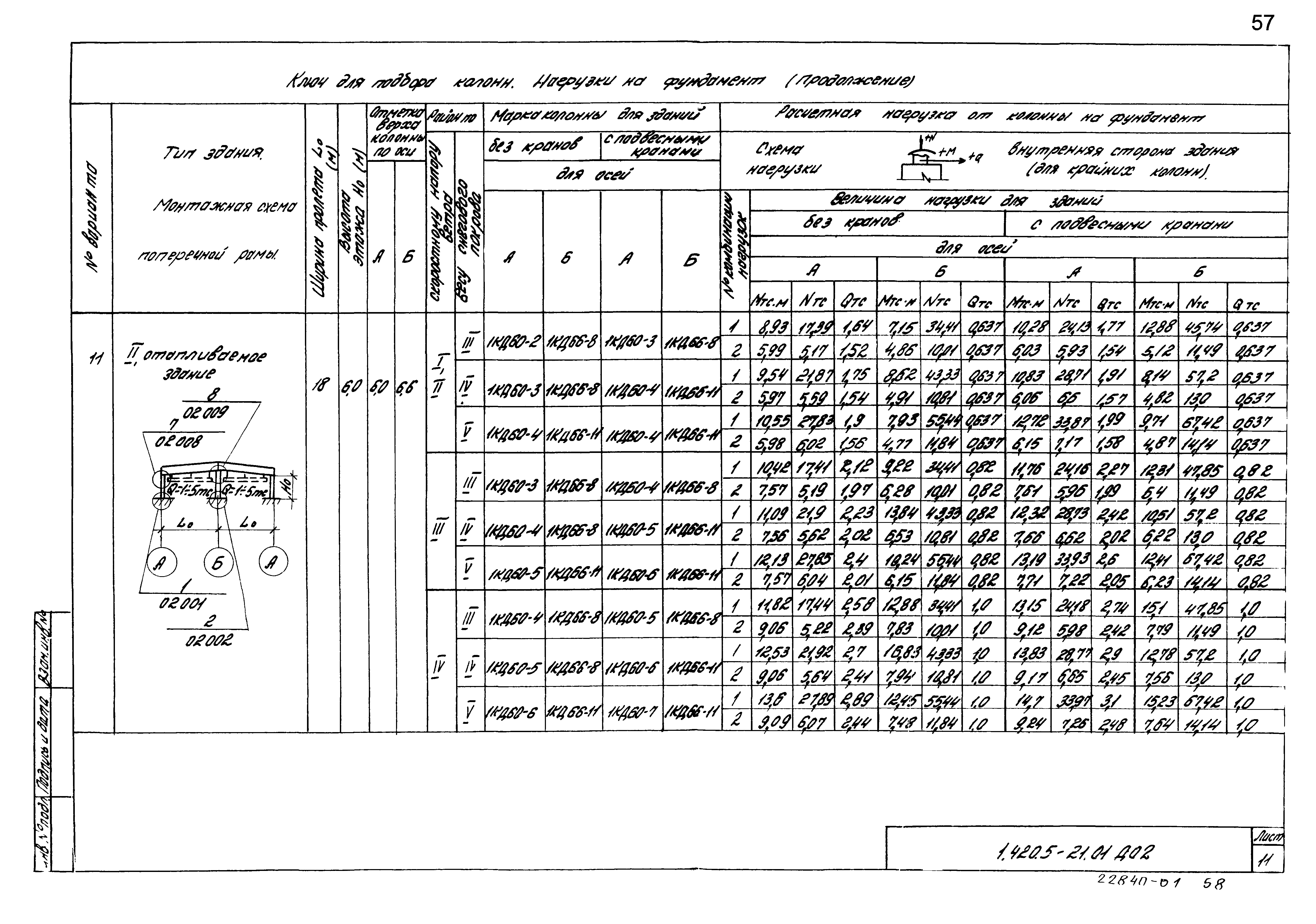 Серия 1.420.5-21