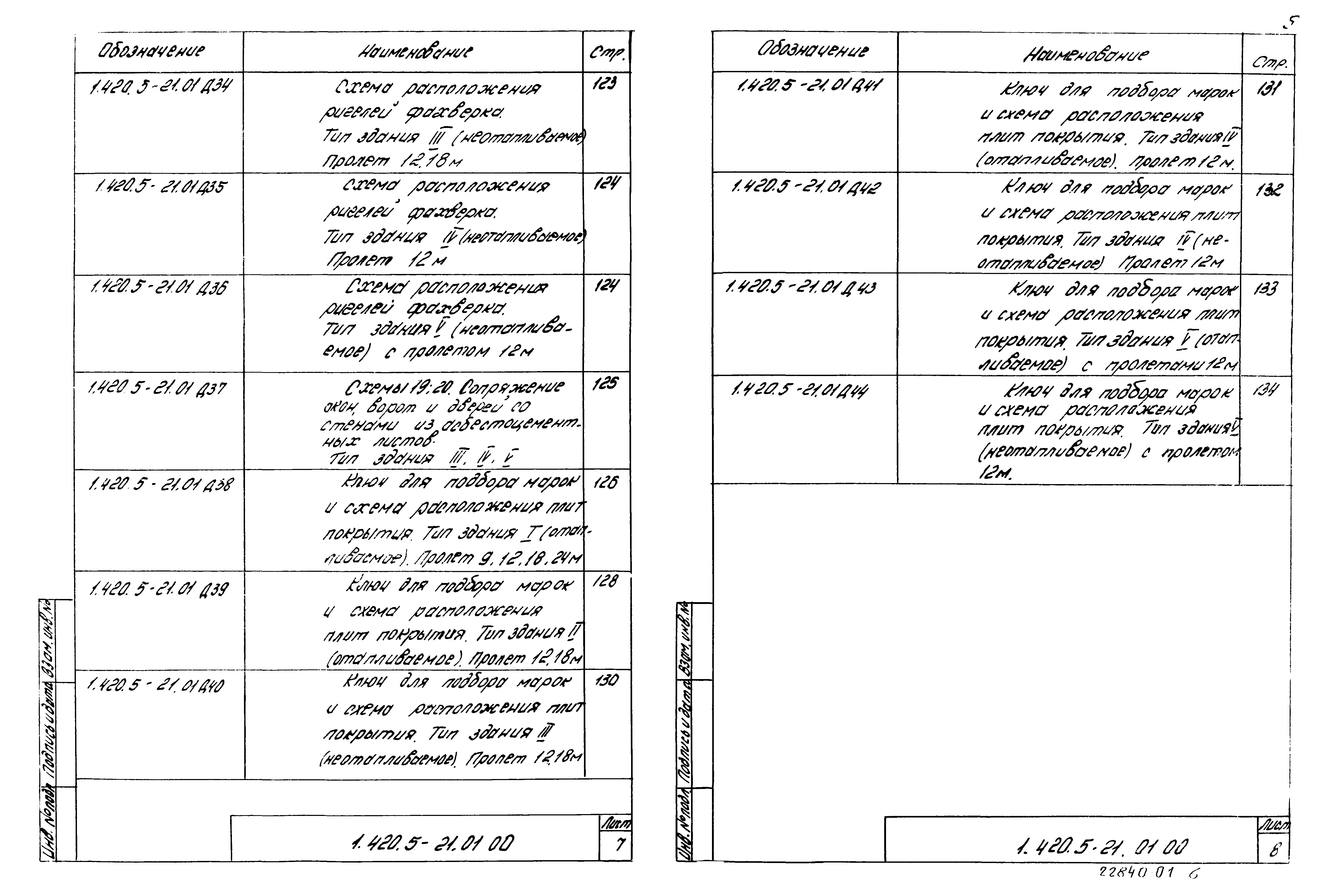 Серия 1.420.5-21