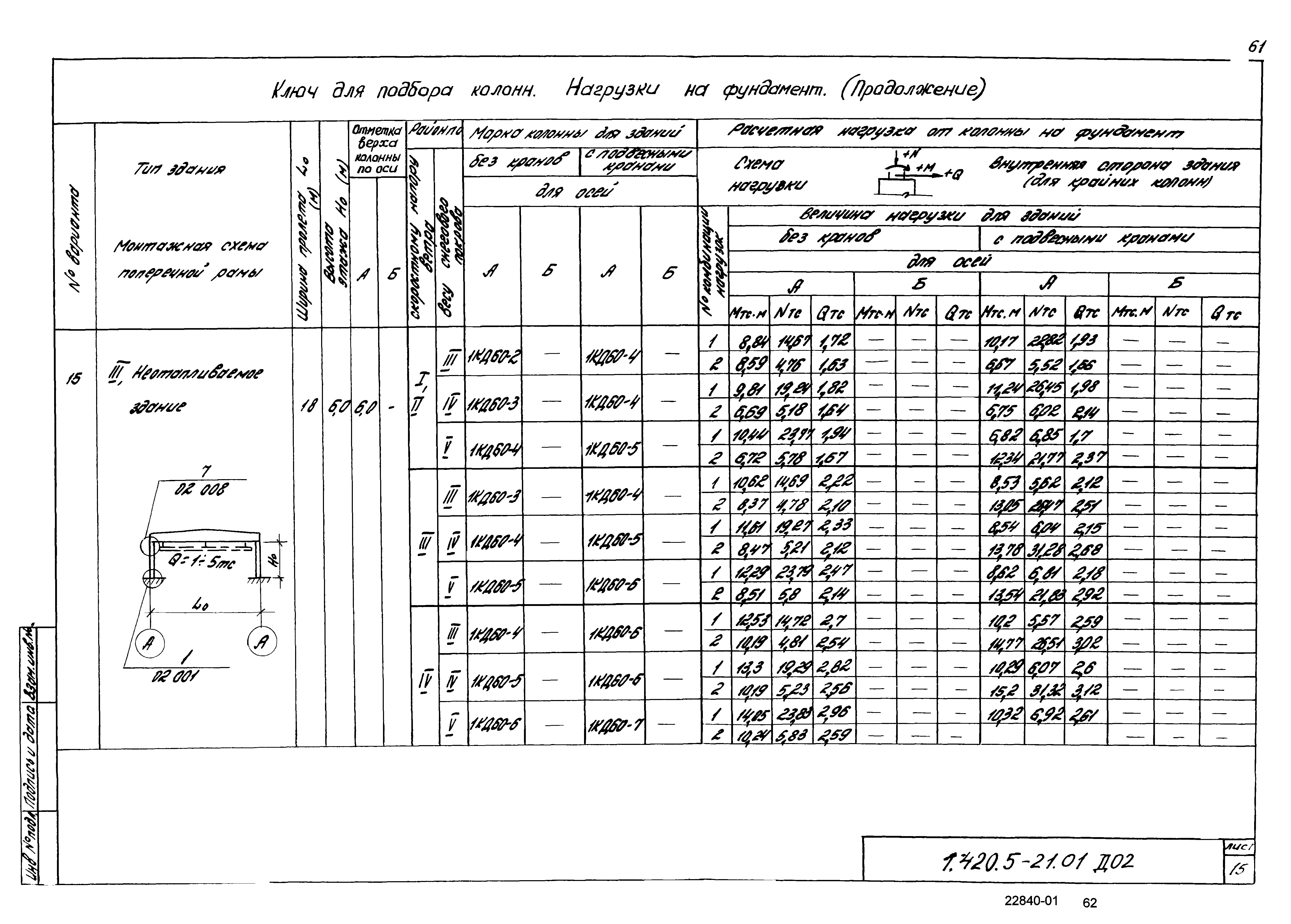 Серия 1.420.5-21