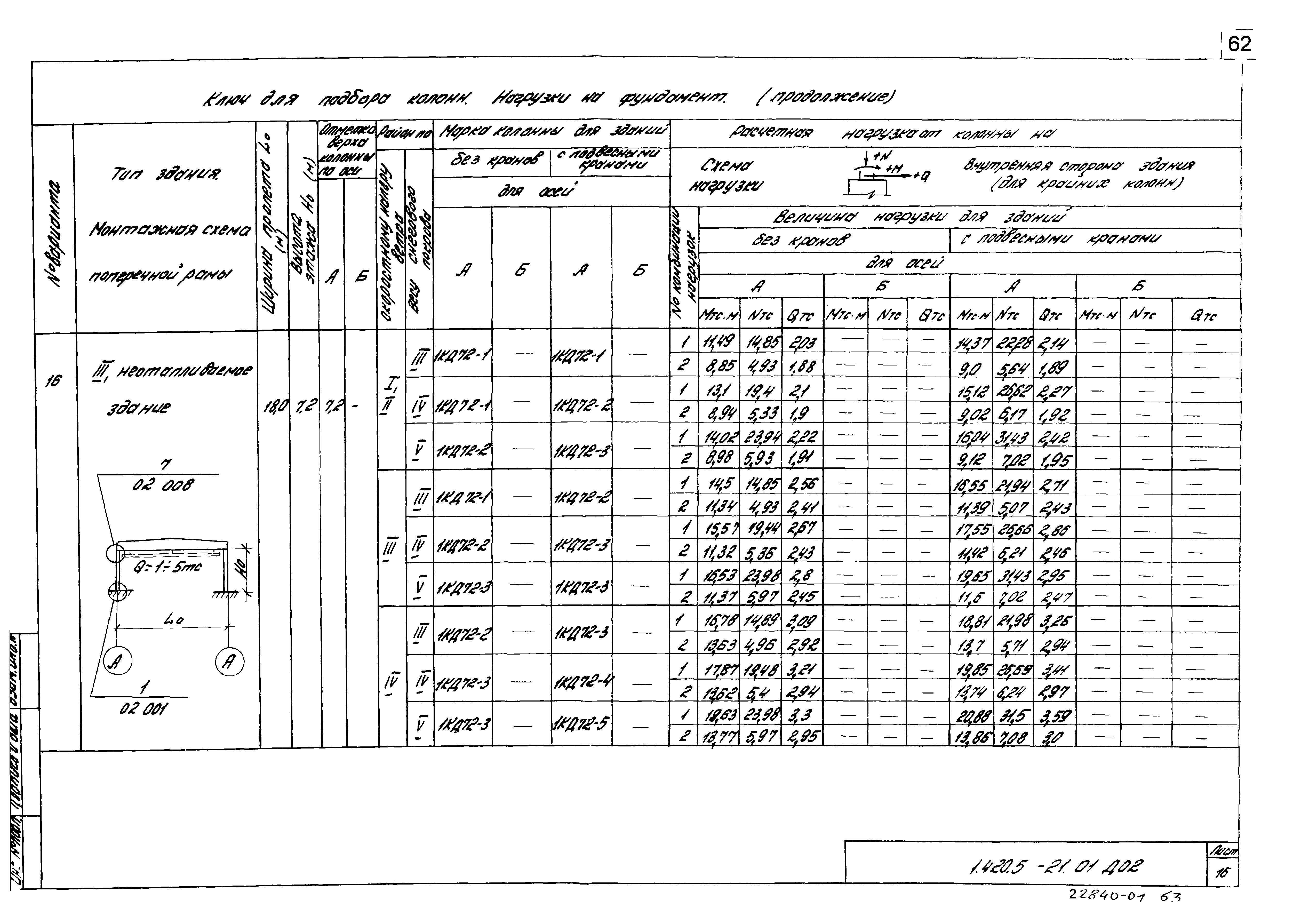 Серия 1.420.5-21