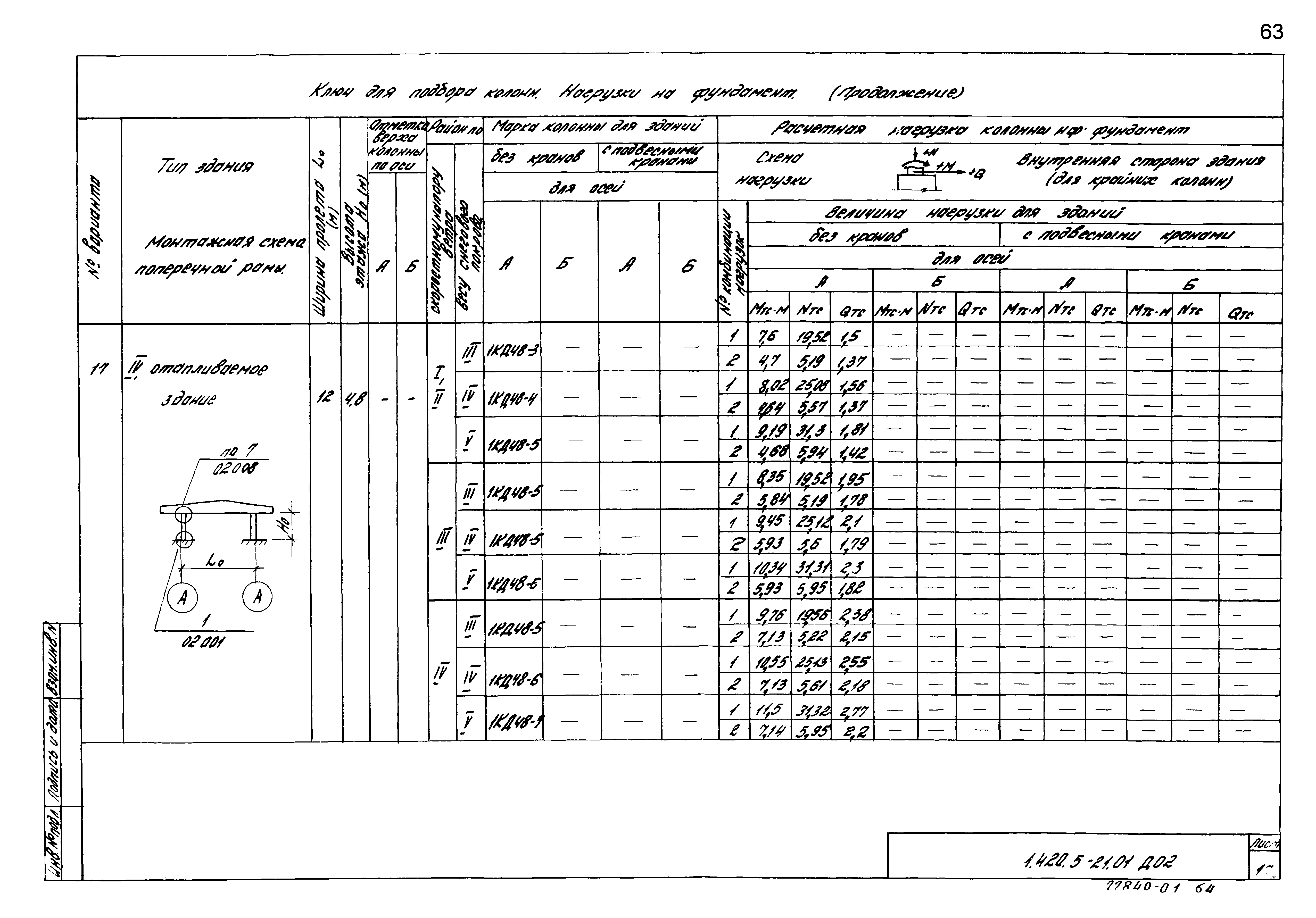 Серия 1.420.5-21