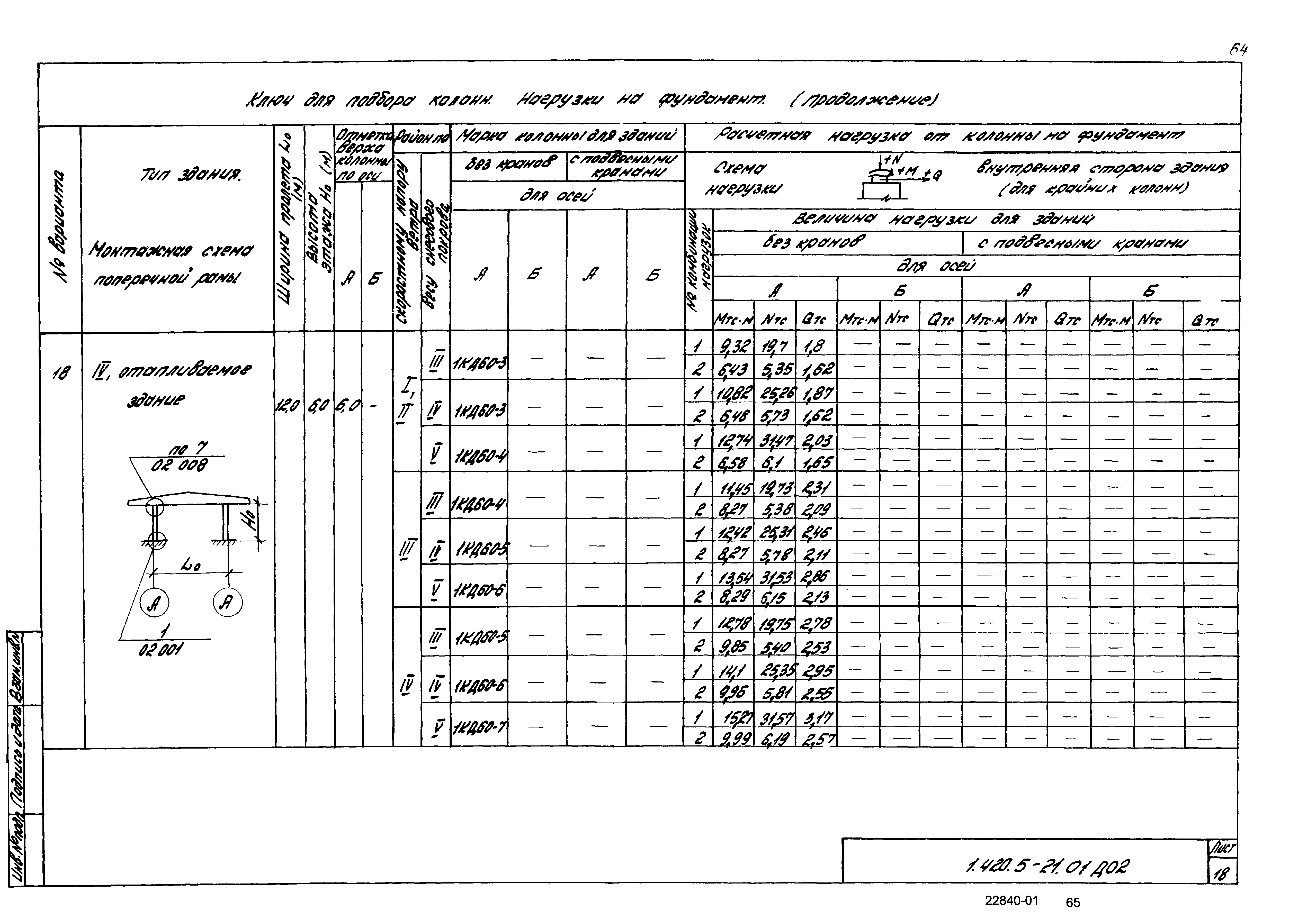 Серия 1.420.5-21