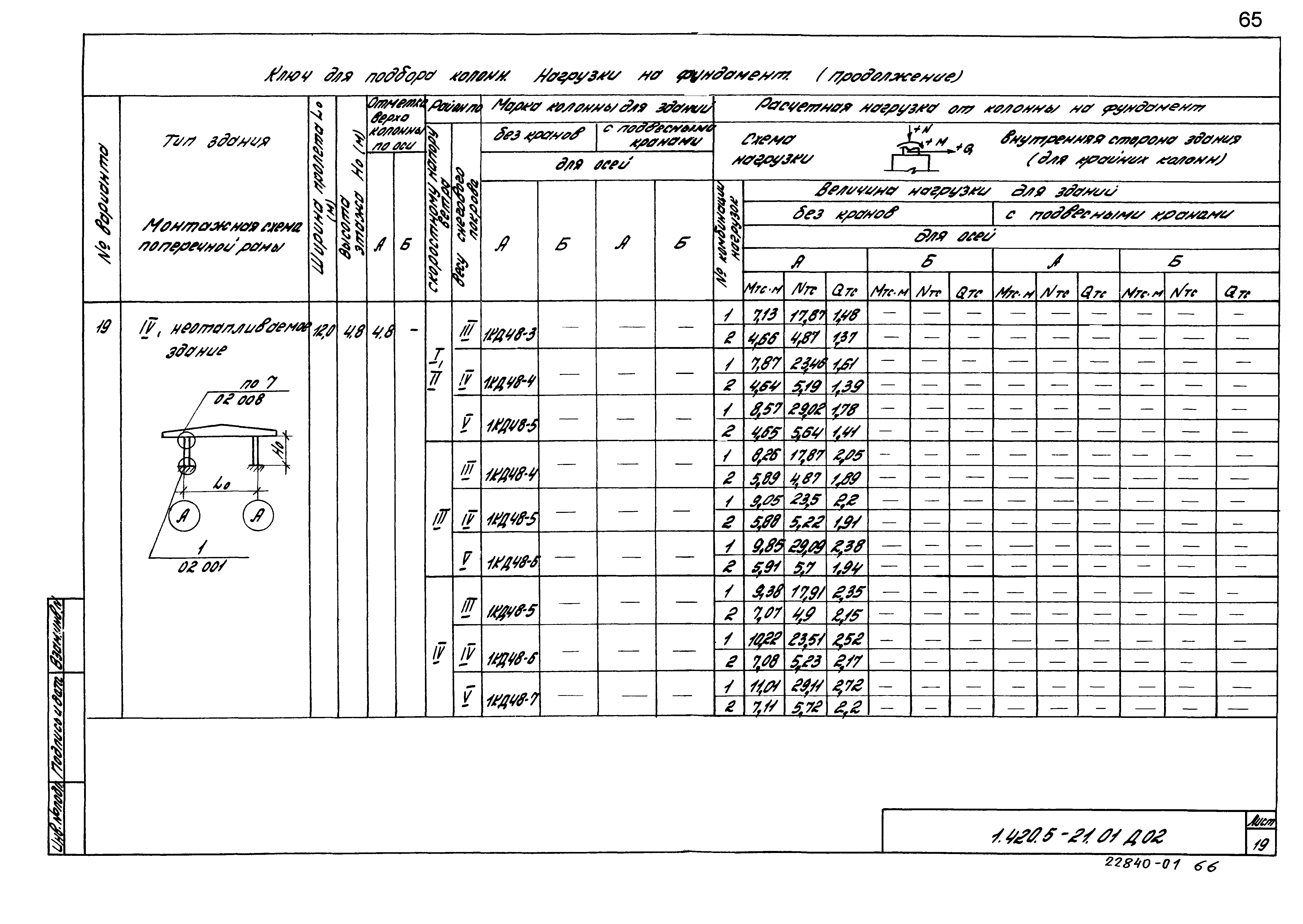 Серия 1.420.5-21