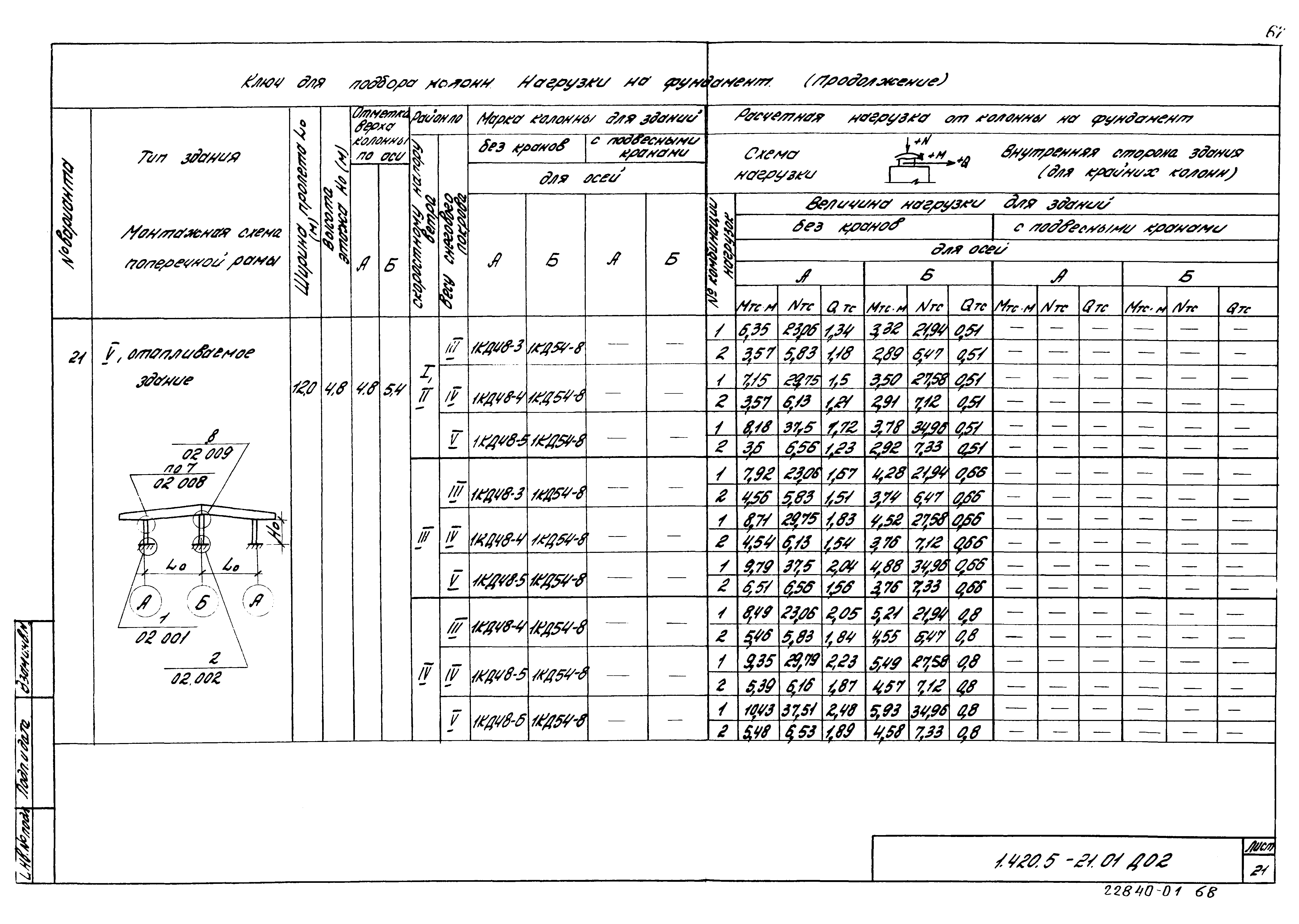 Серия 1.420.5-21