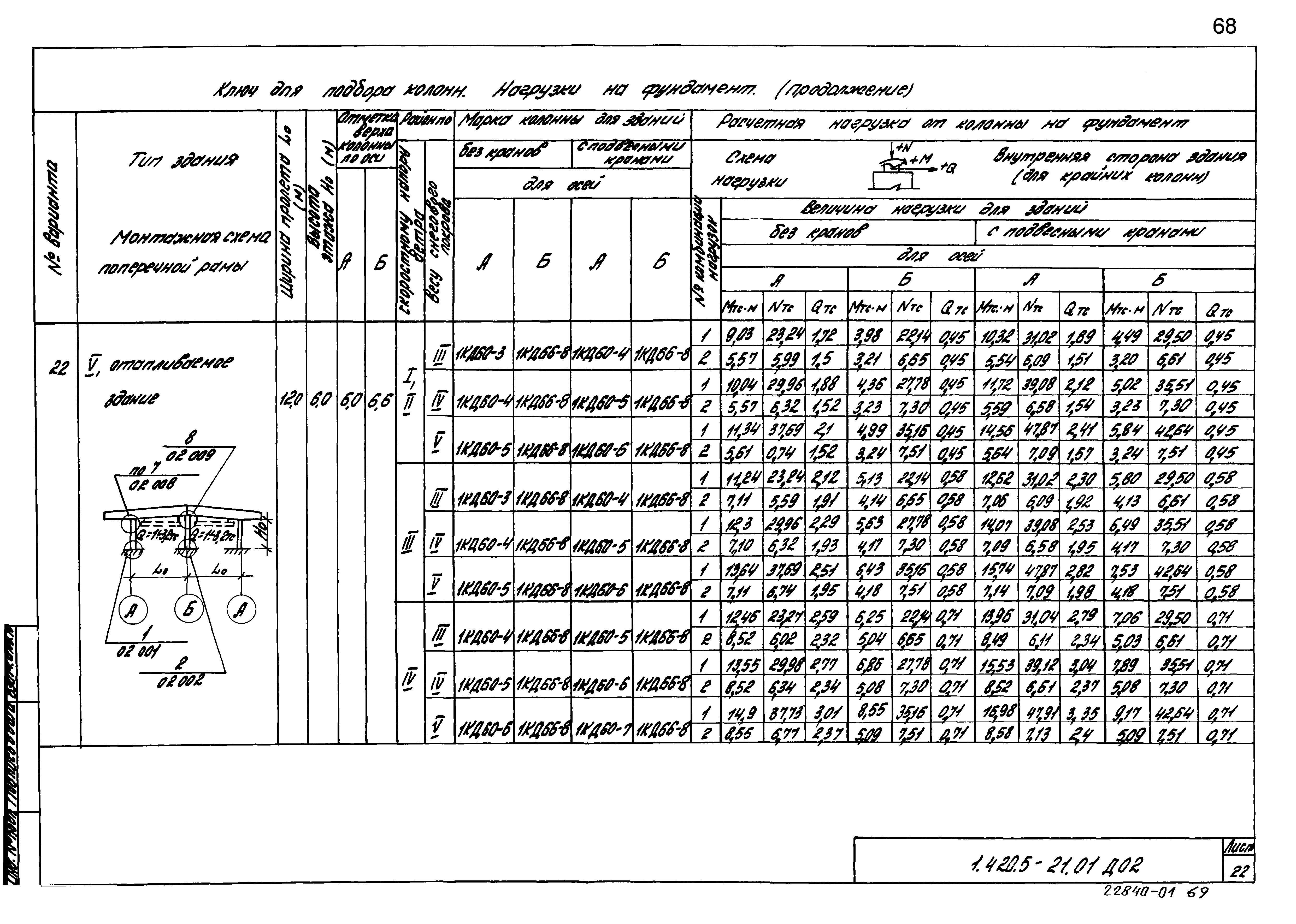 Серия 1.420.5-21