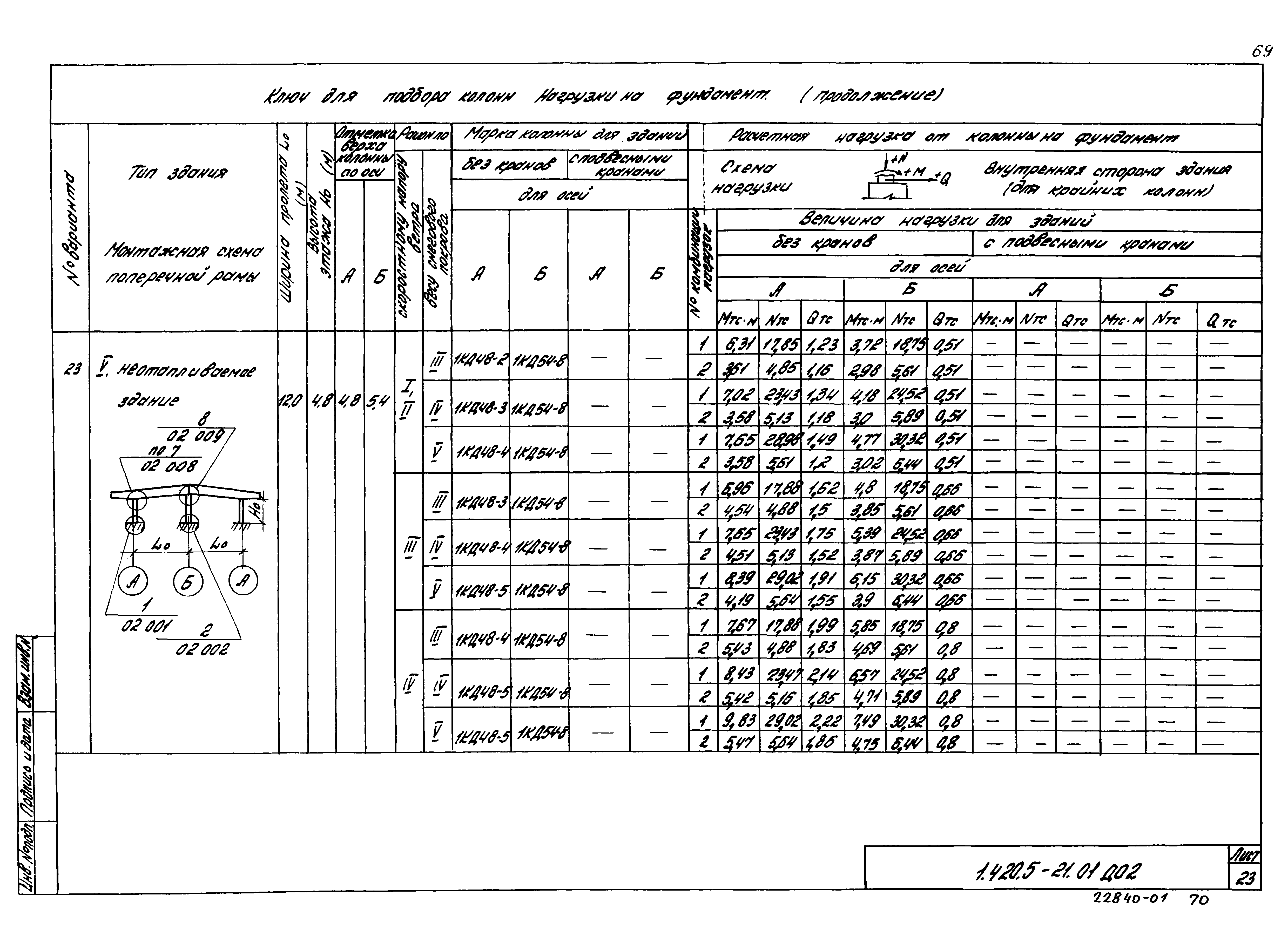 Серия 1.420.5-21