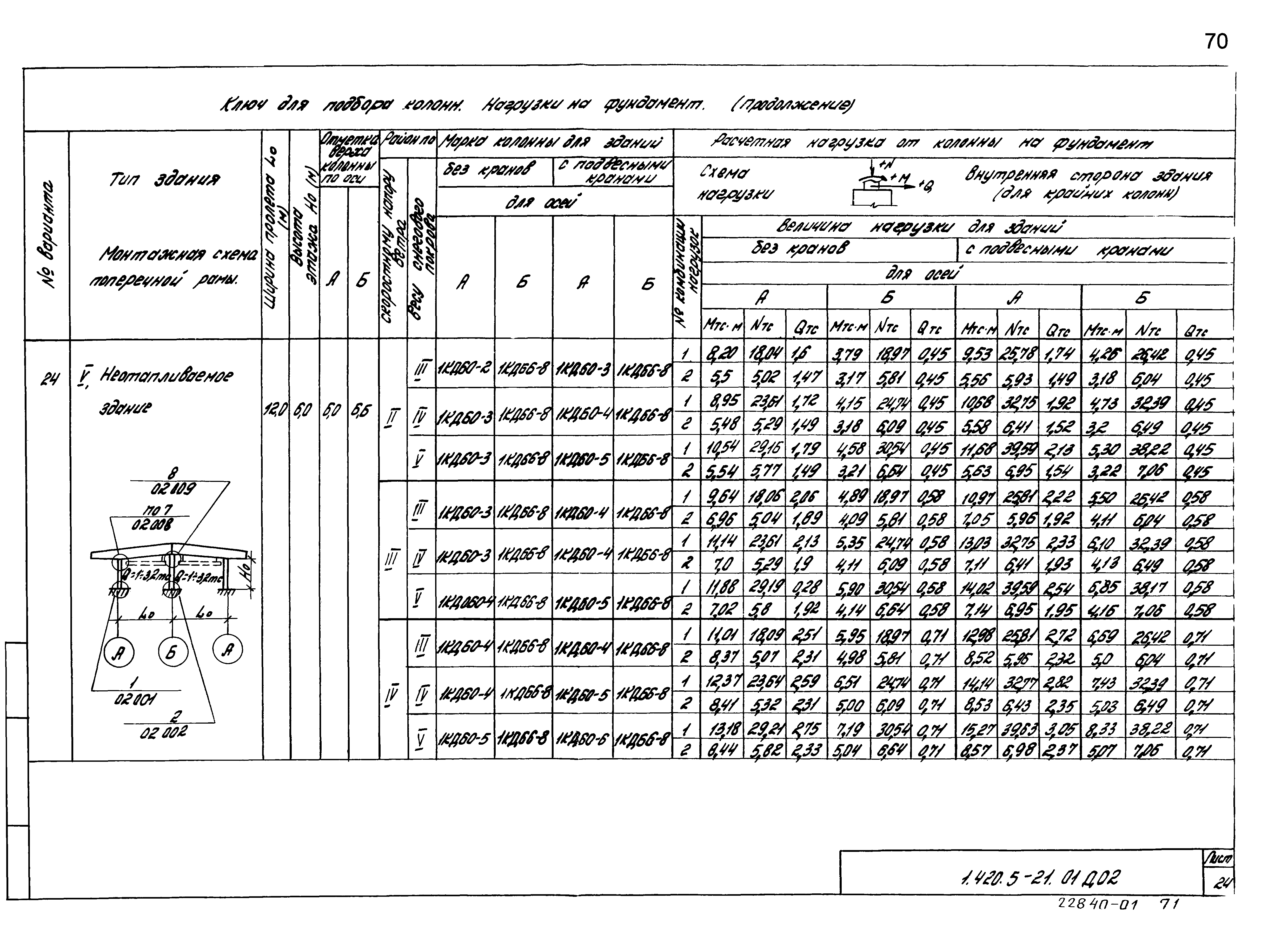 Серия 1.420.5-21