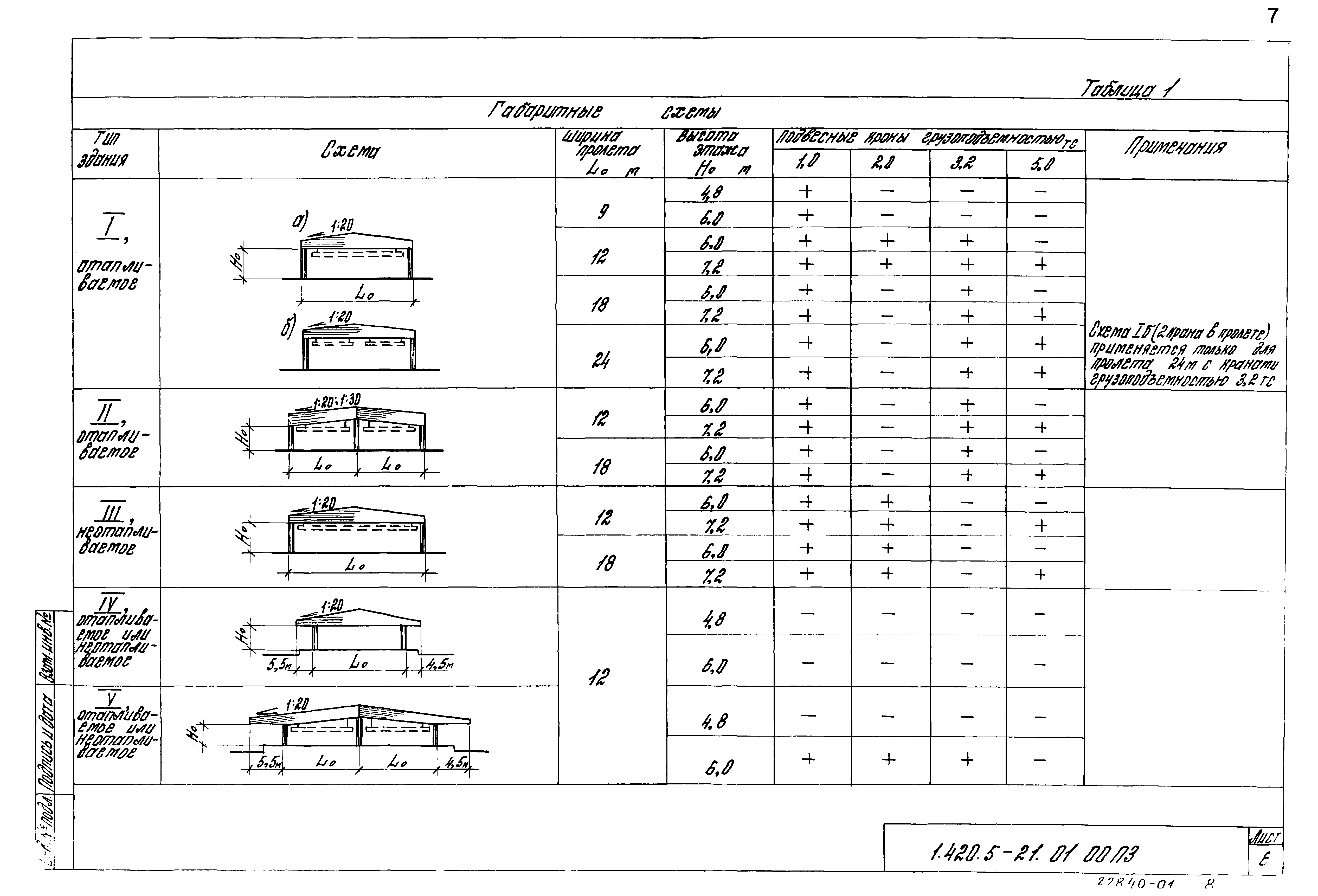 Серия 1.420.5-21