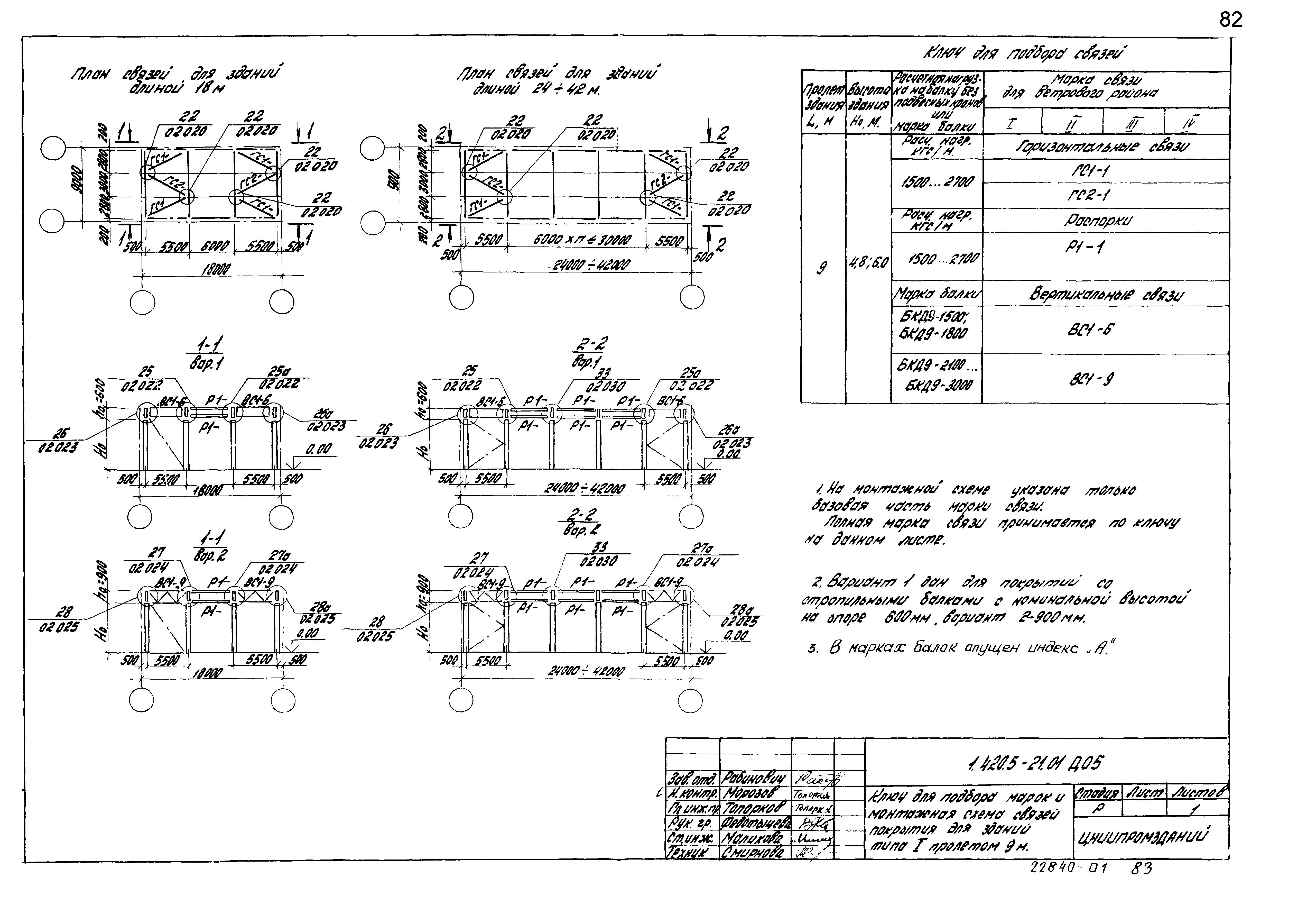 Серия 1.420.5-21