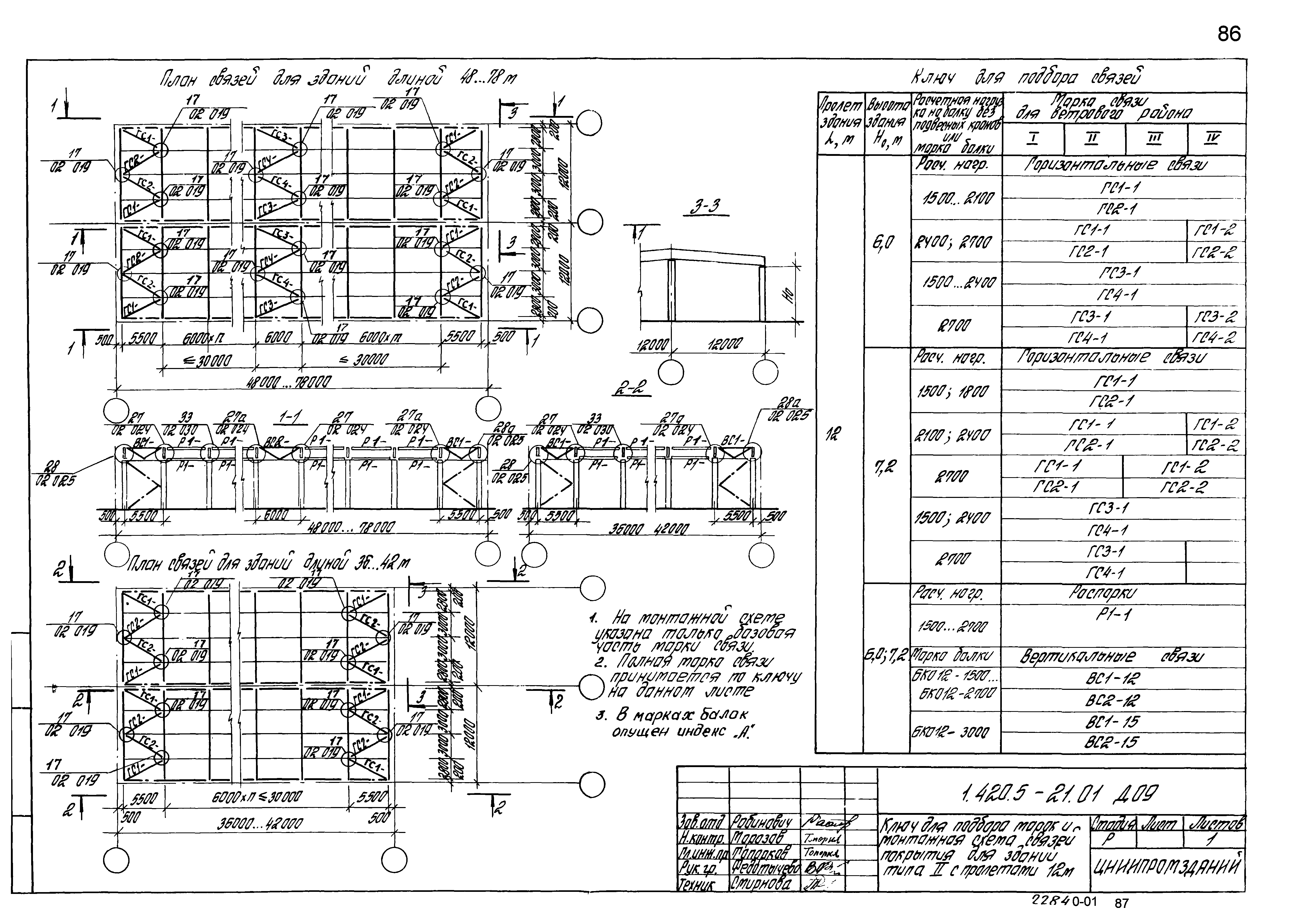 Серия 1.420.5-21