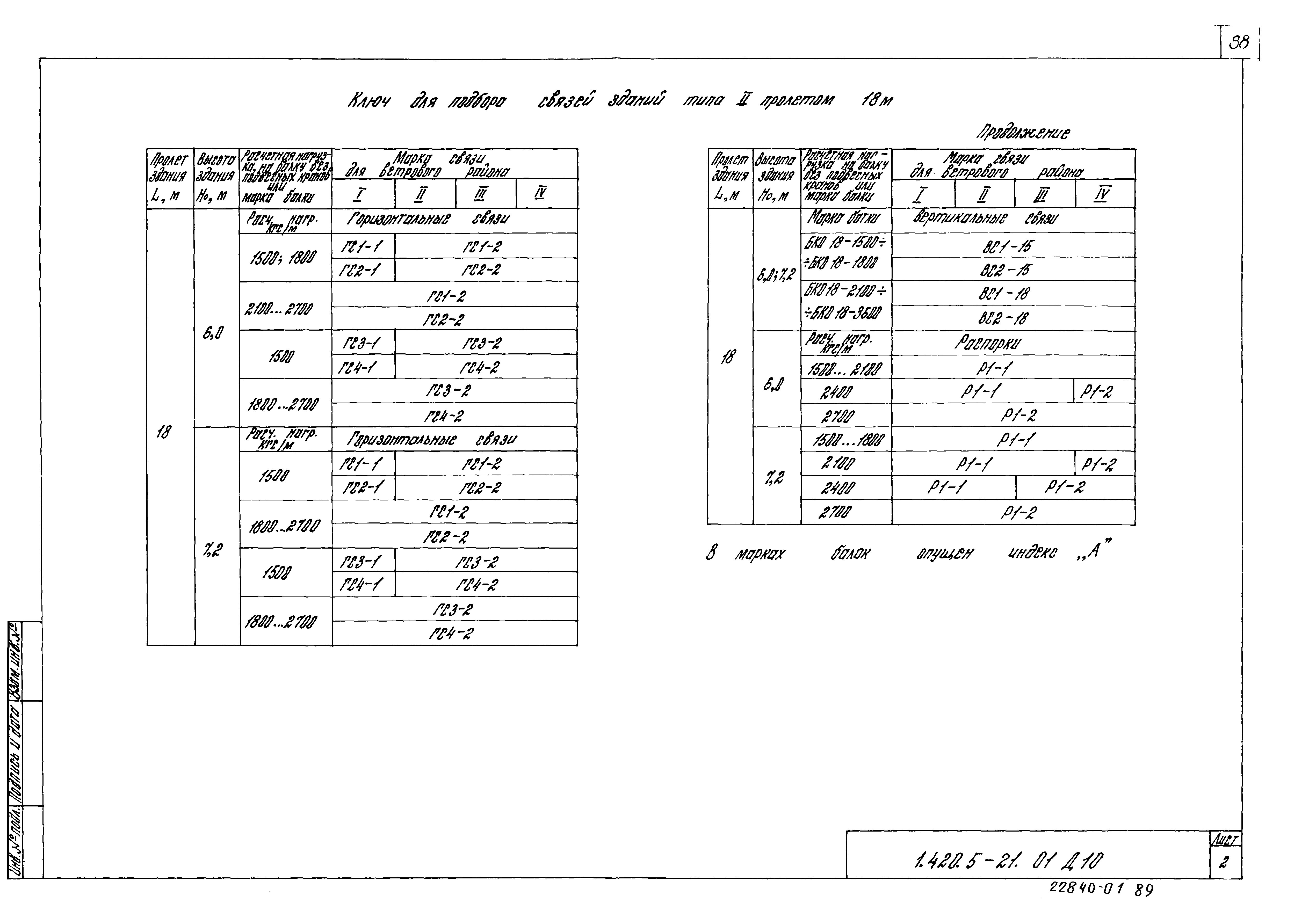 Серия 1.420.5-21