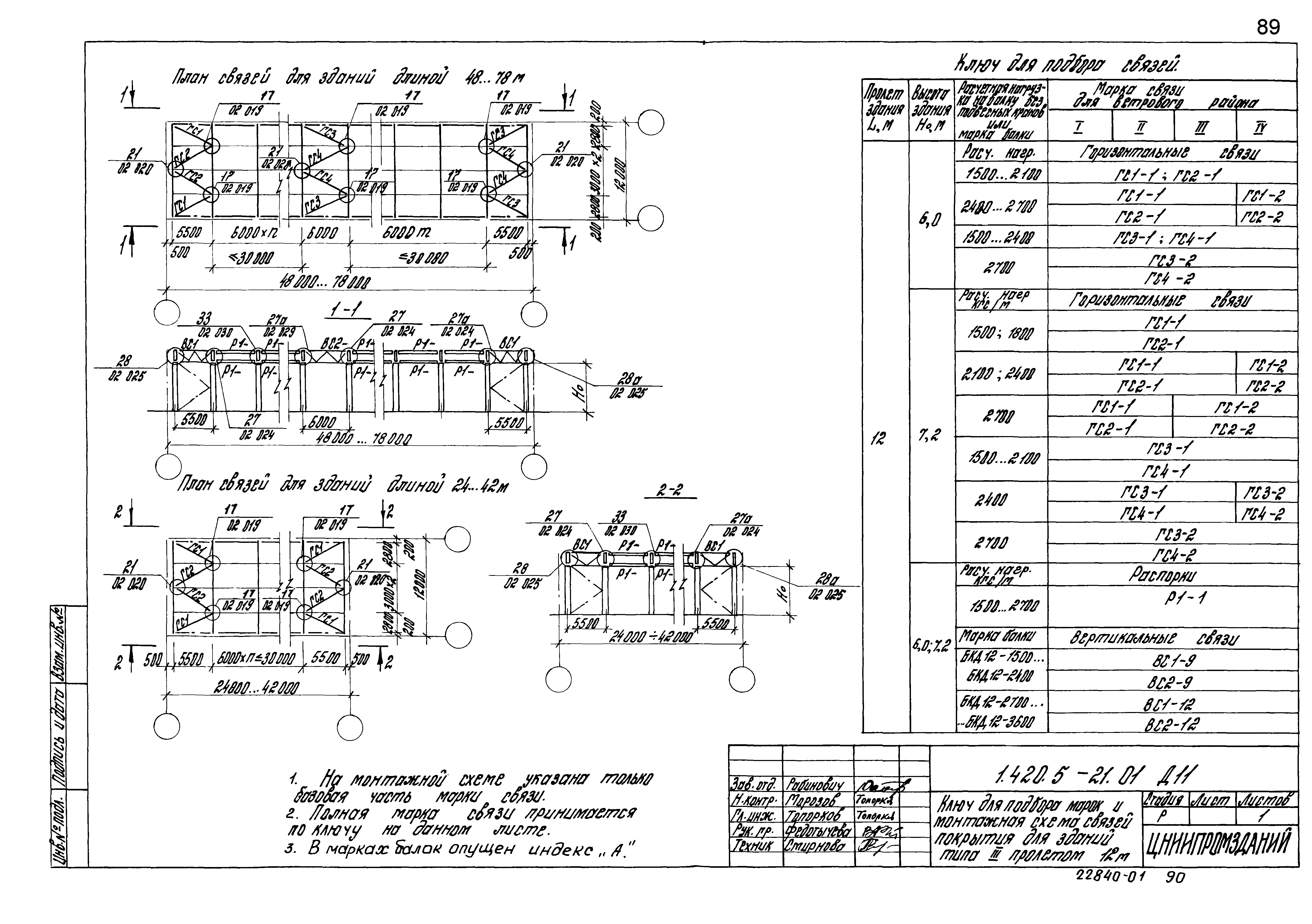 Серия 1.420.5-21