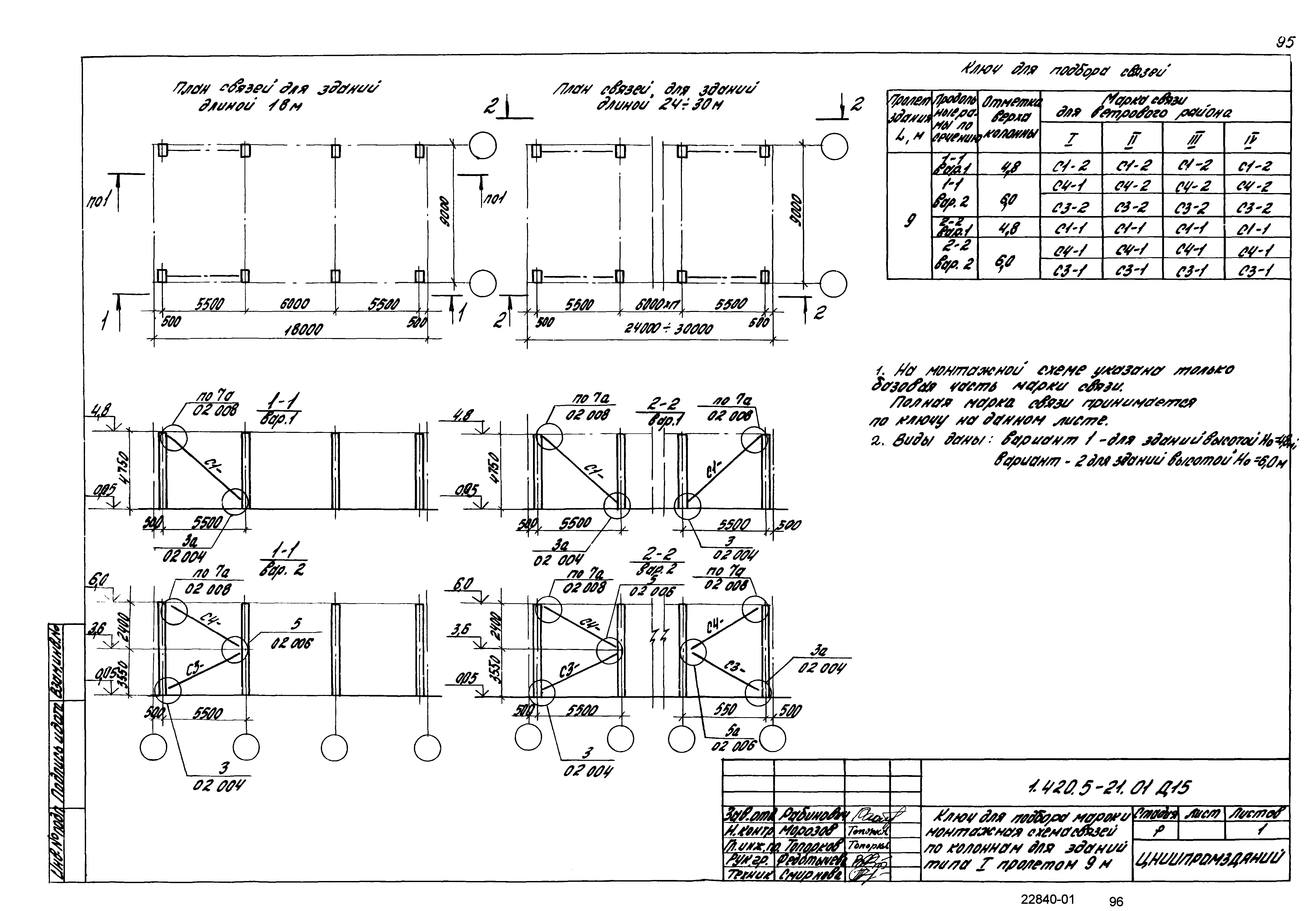 Серия 1.420.5-21