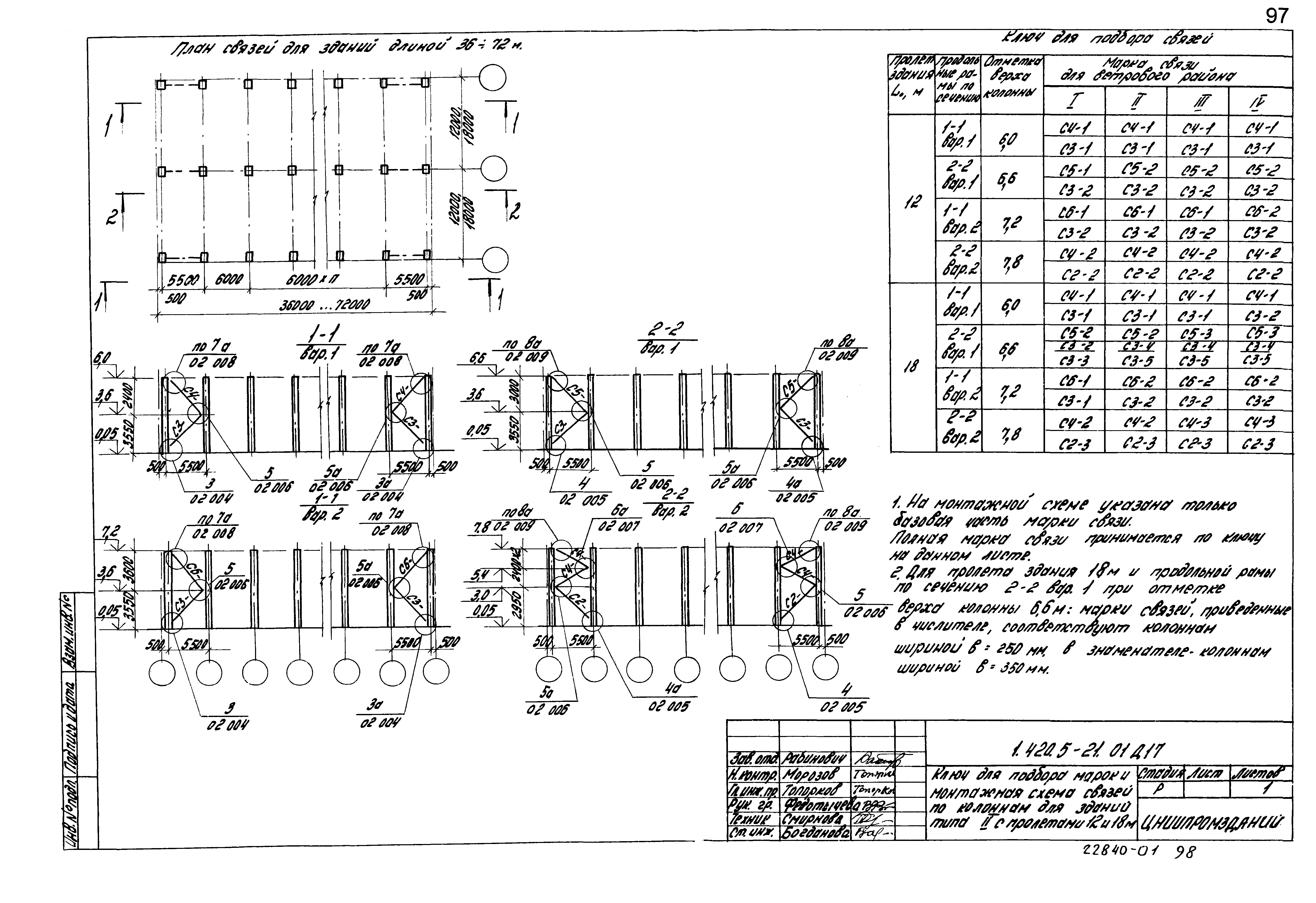 Серия 1.420.5-21