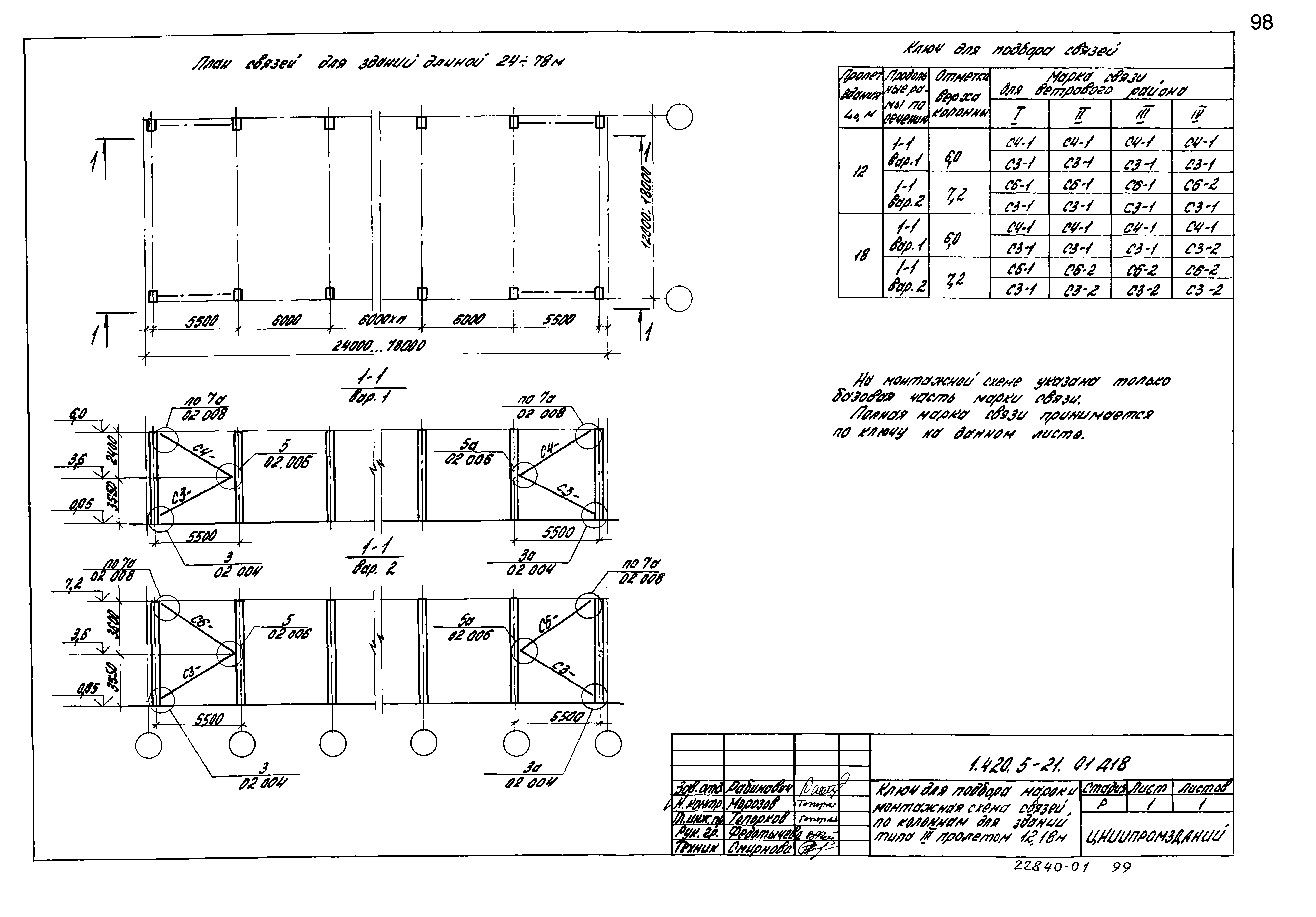 Серия 1.420.5-21