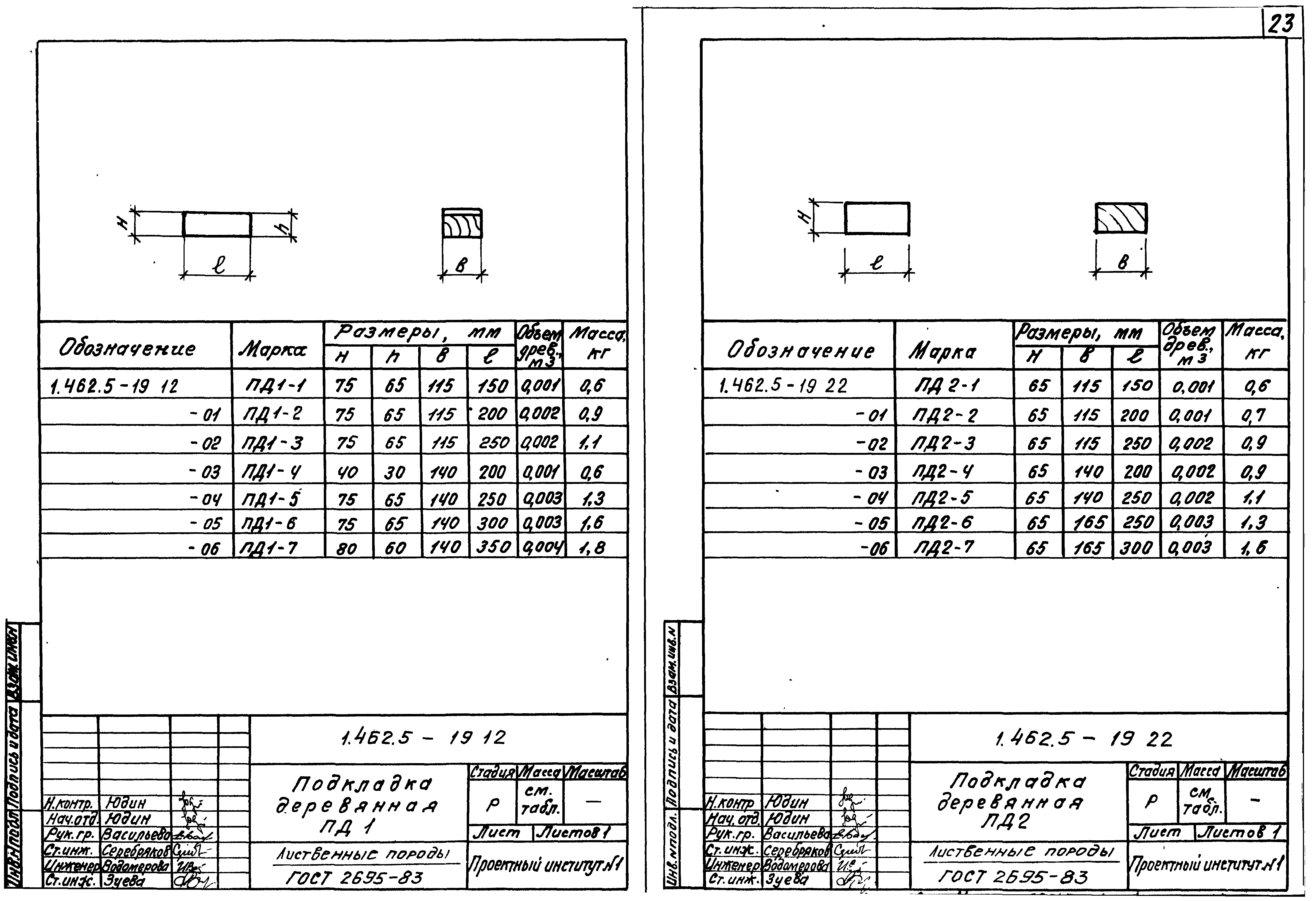 Серия 1.462.5-19