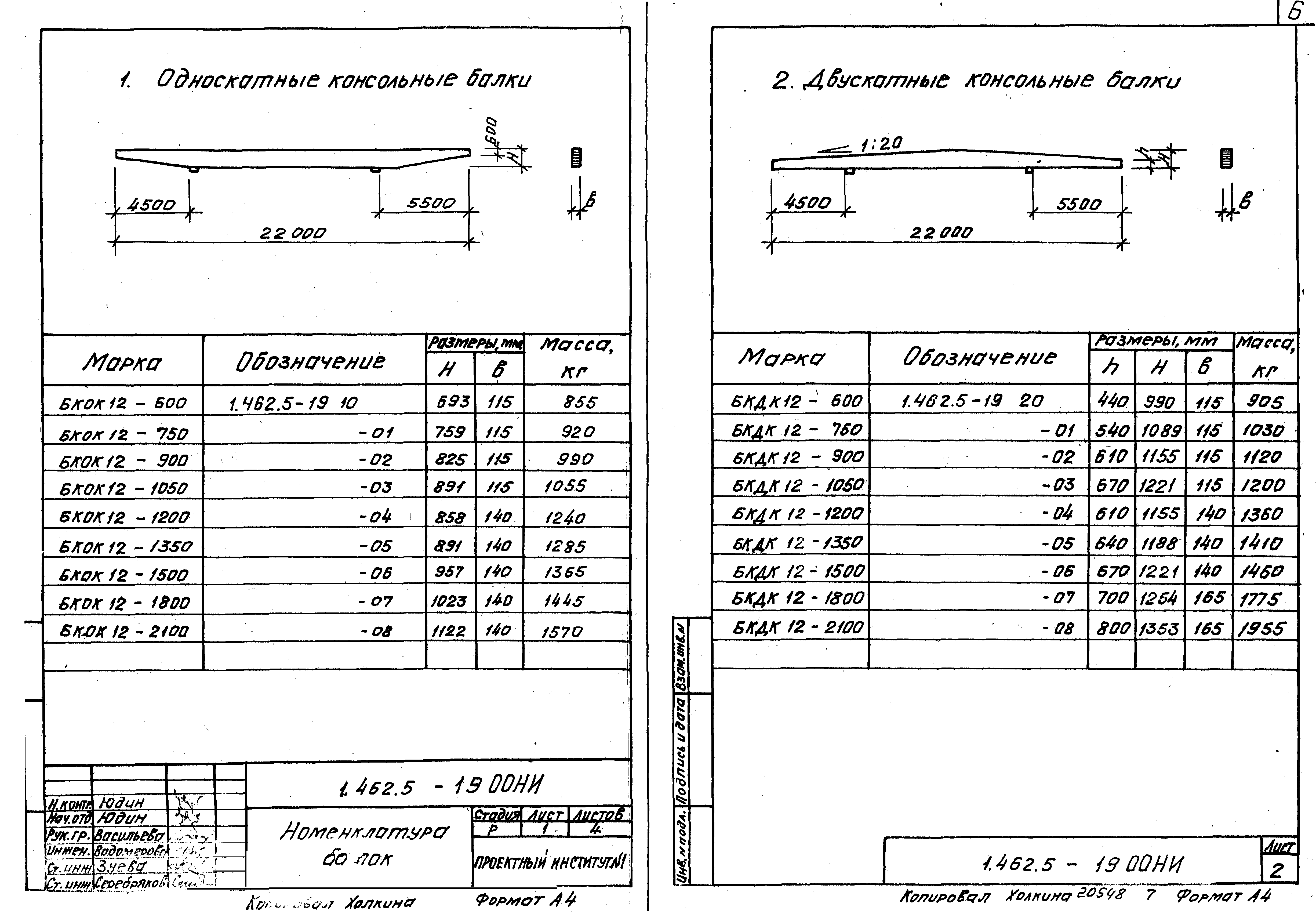 Серия 1.462.5-19