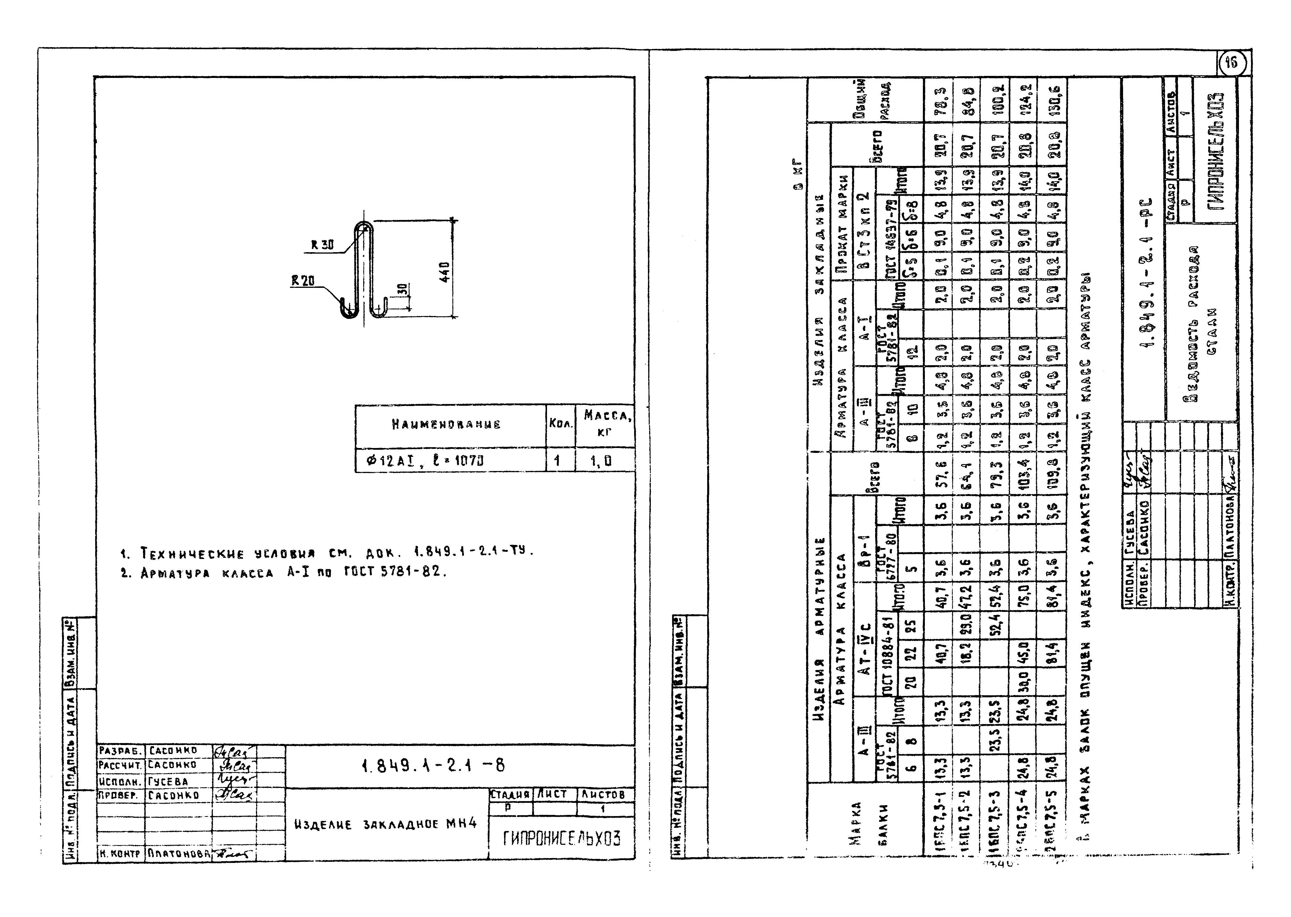 Серия 1.849.1-2