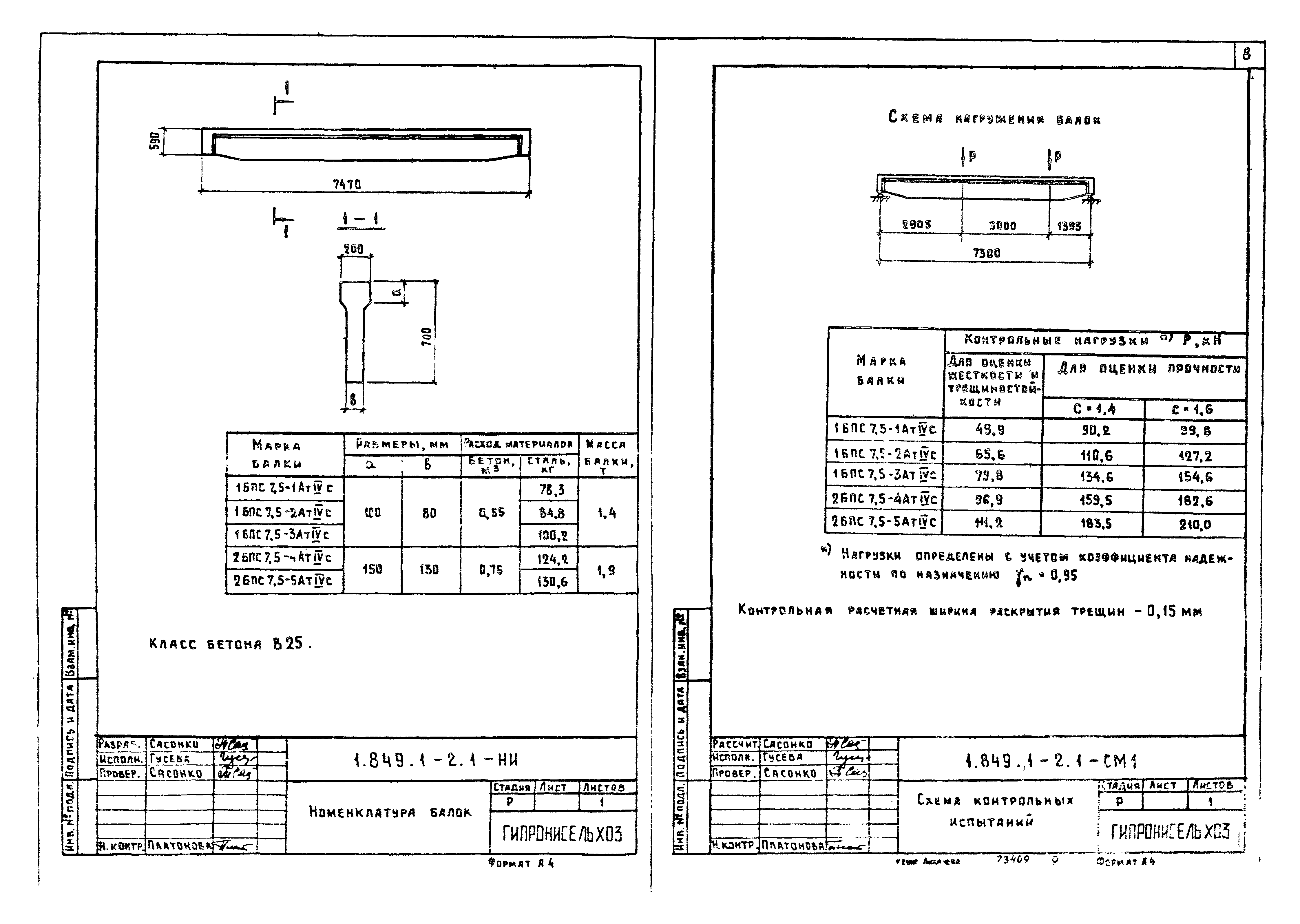 Серия 1.849.1-2