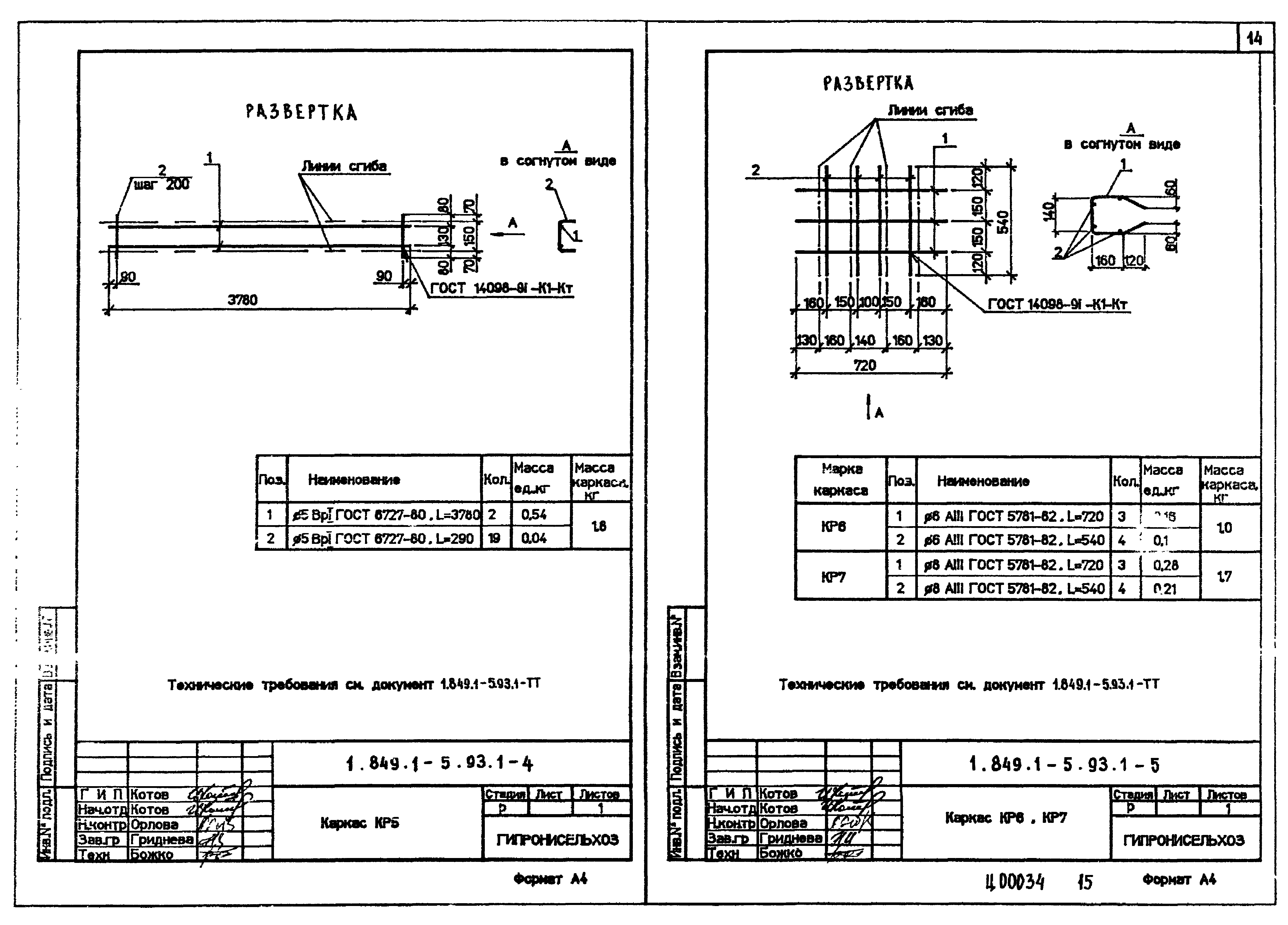 Серия 1.849.1-5.93