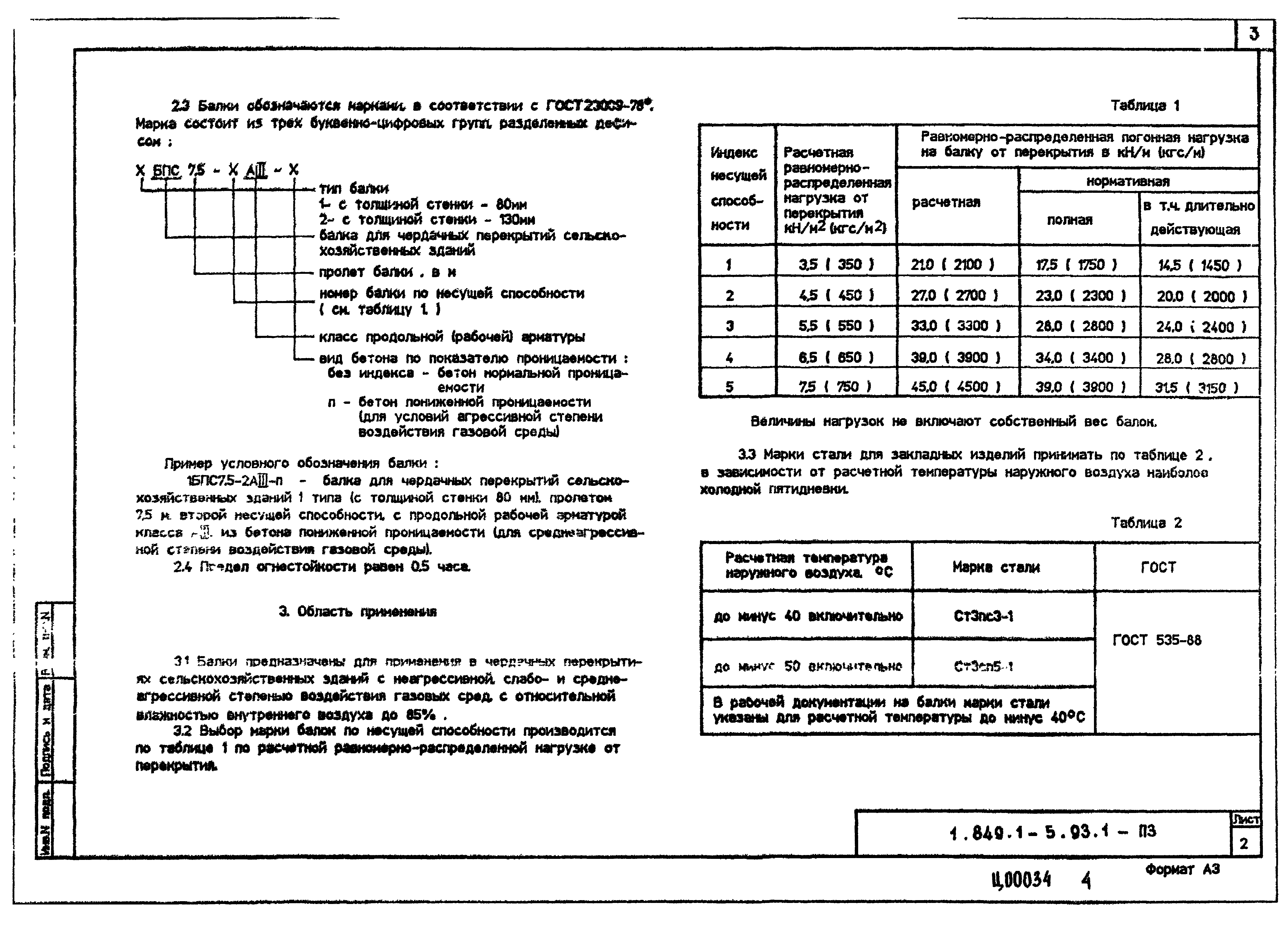 Серия 1.849.1-5.93