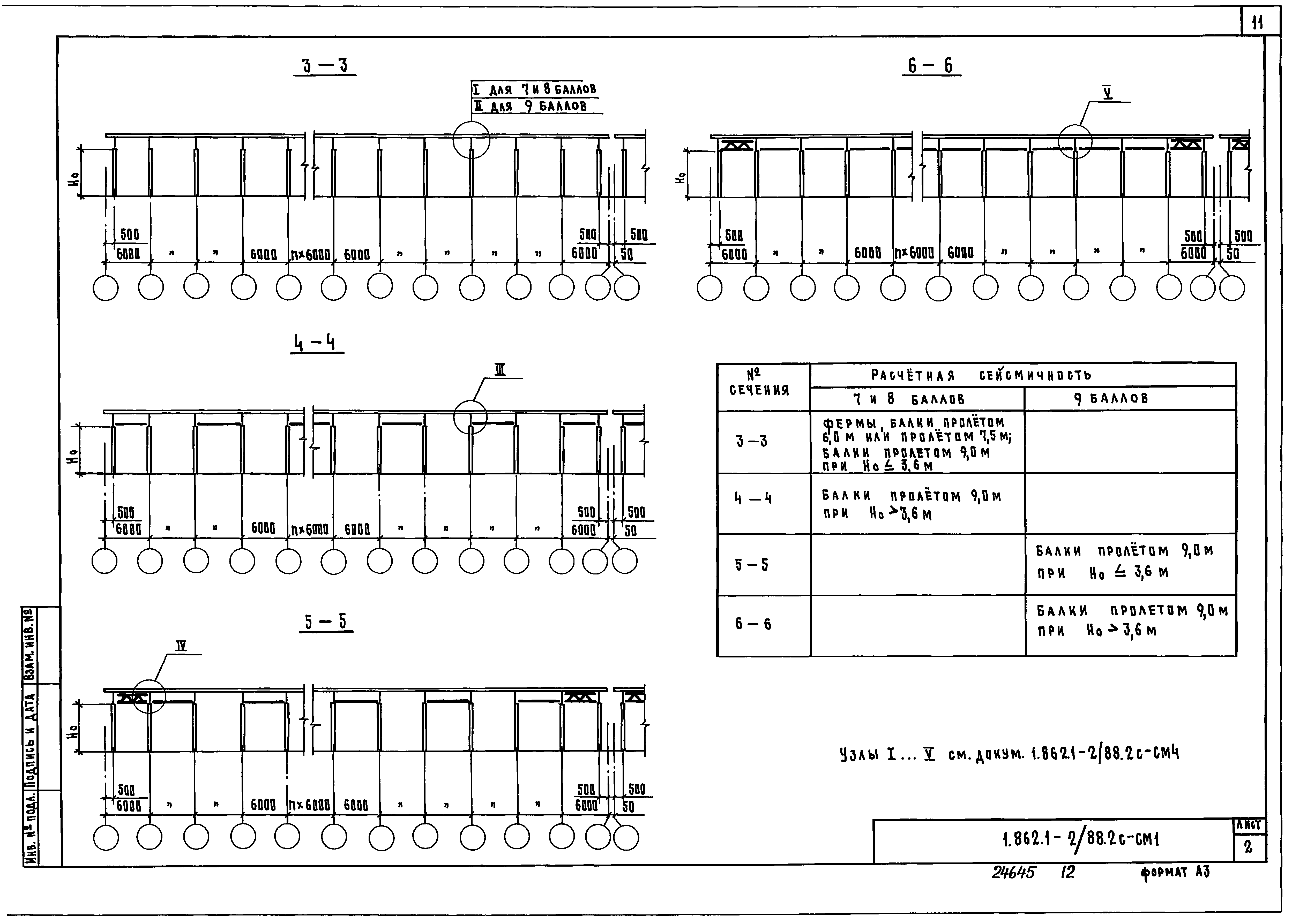 Серия 1.862.1-2/88