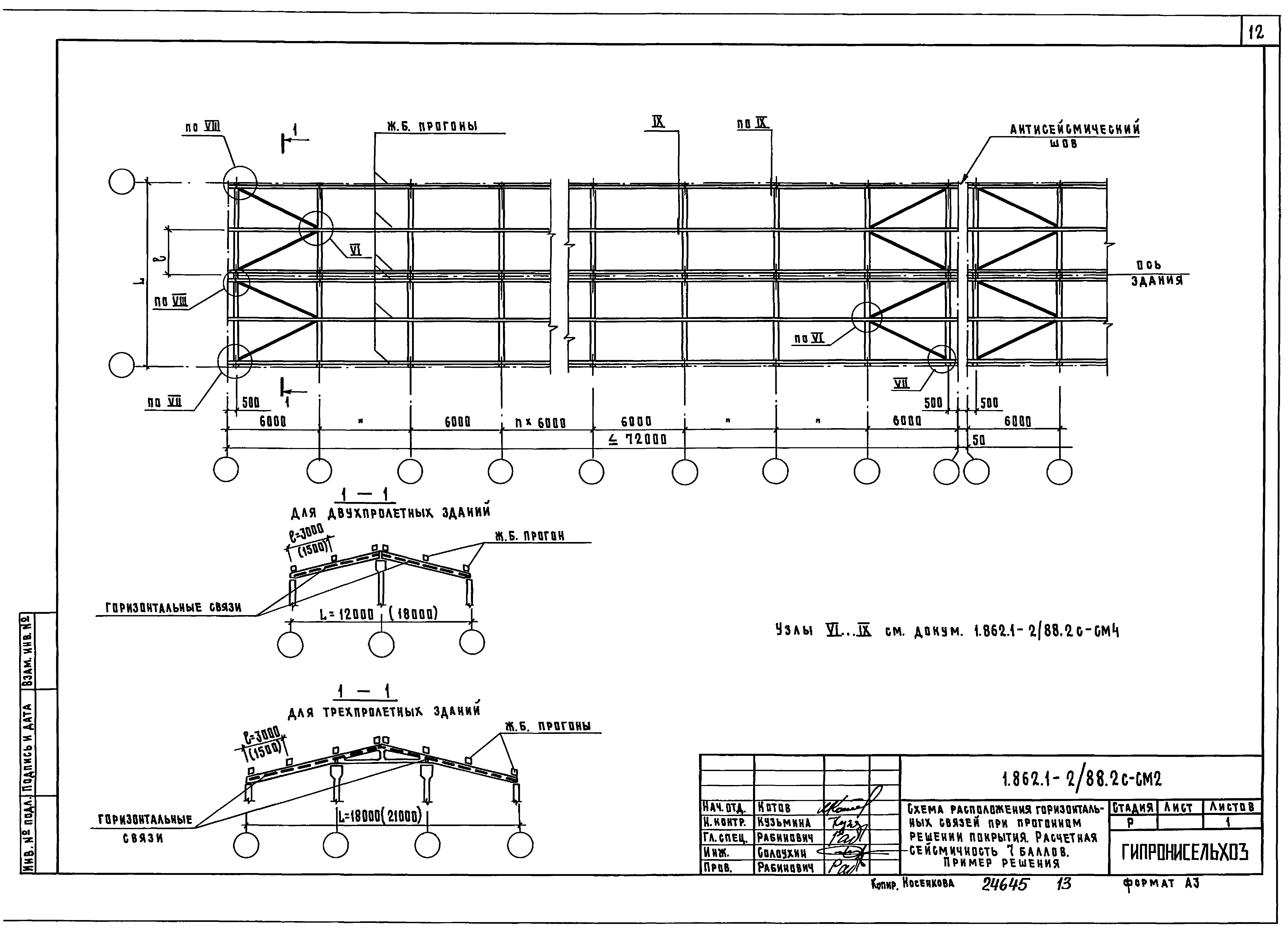 Серия 1.862.1-2/88