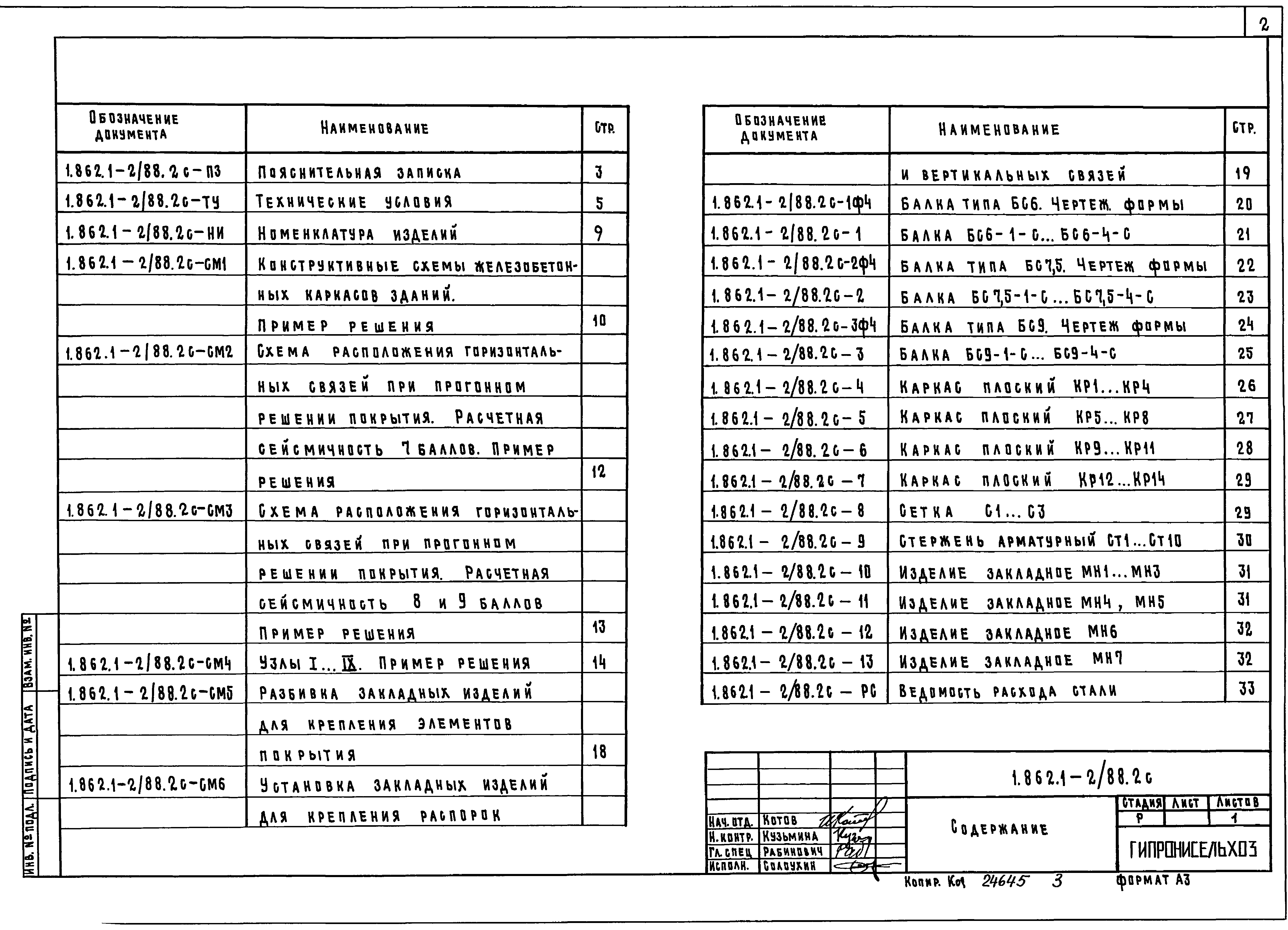 Серия 1.862.1-2/88