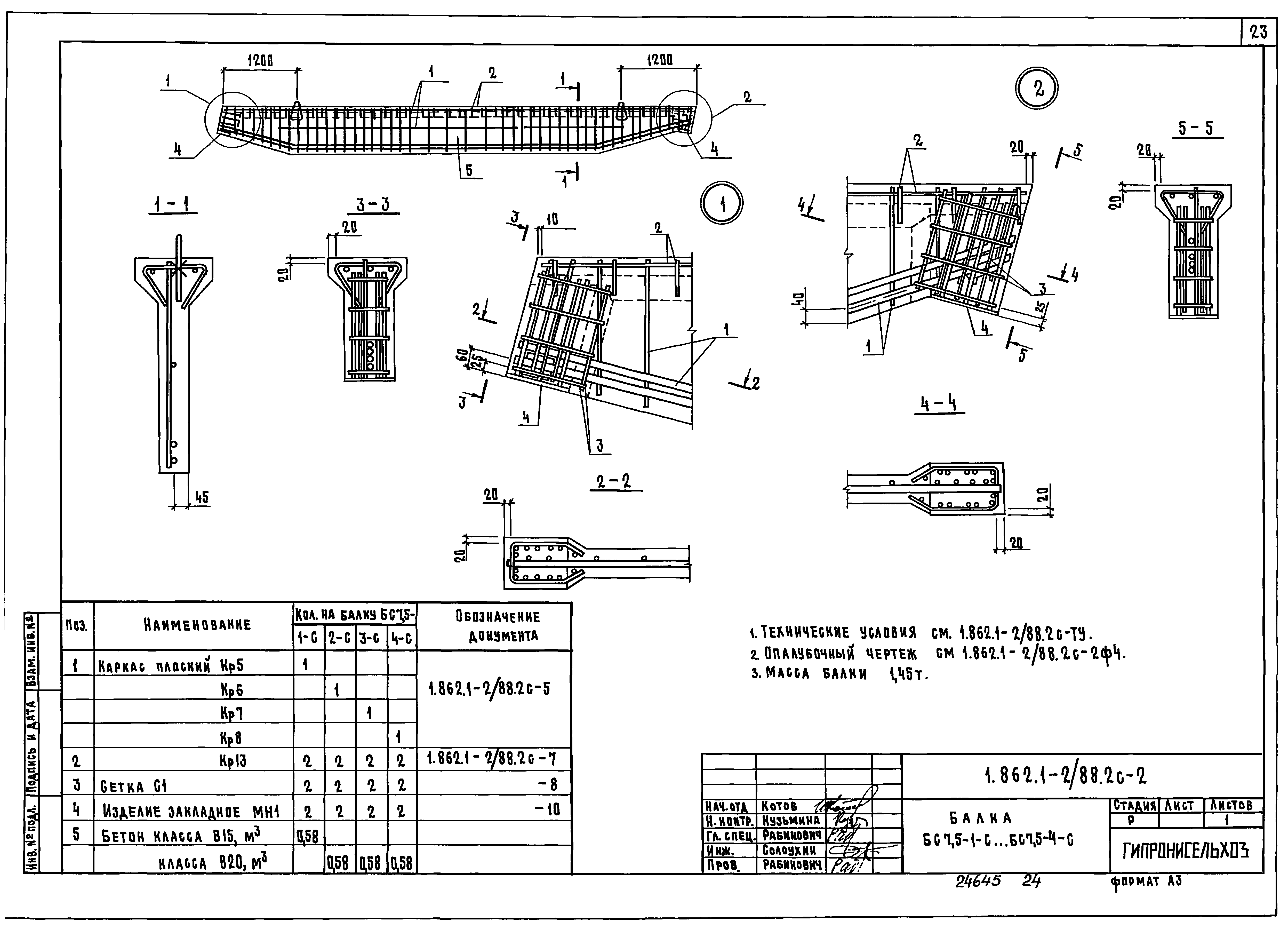 Серия 1.862.1-2/88