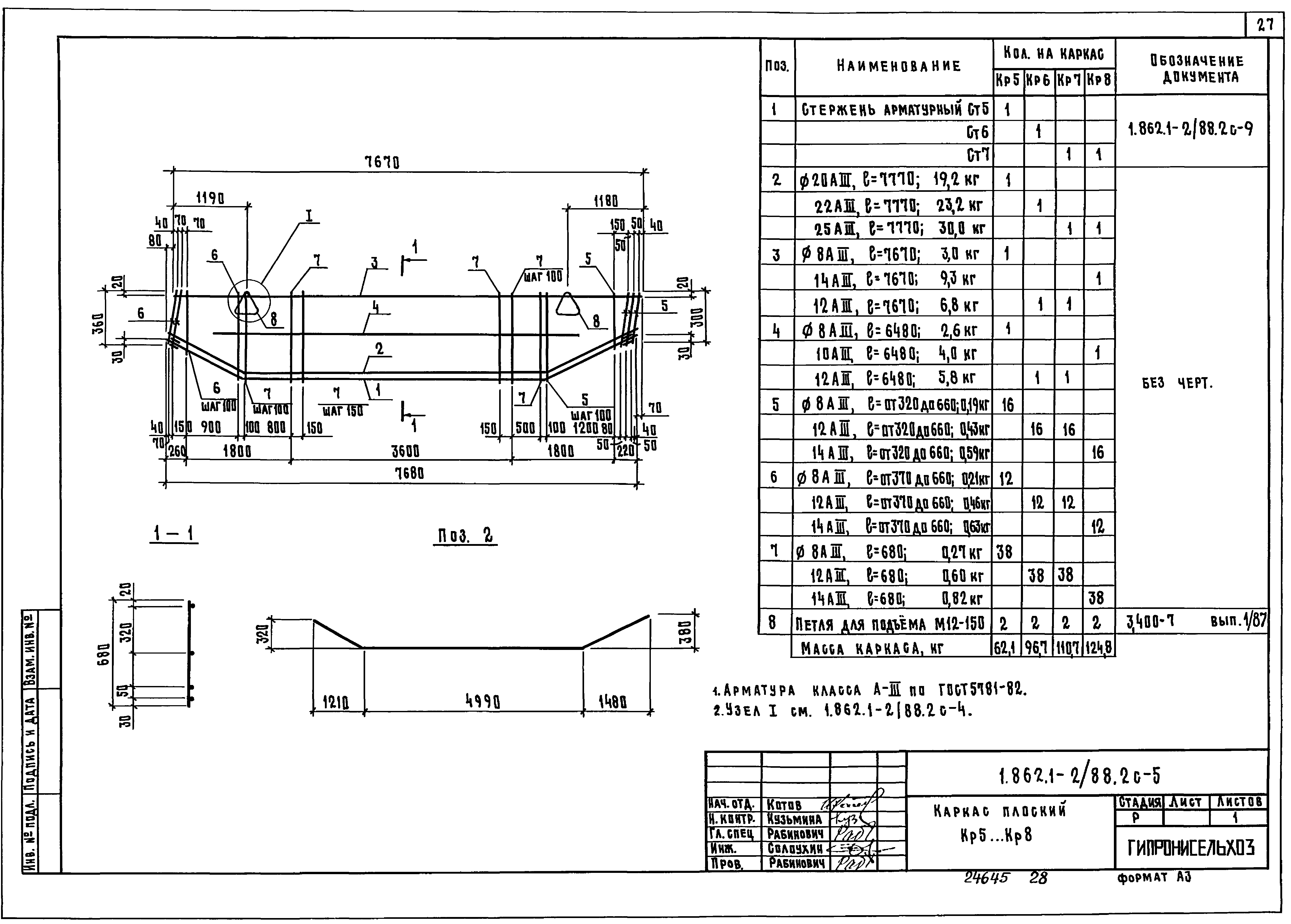 Серия 1.862.1-2/88