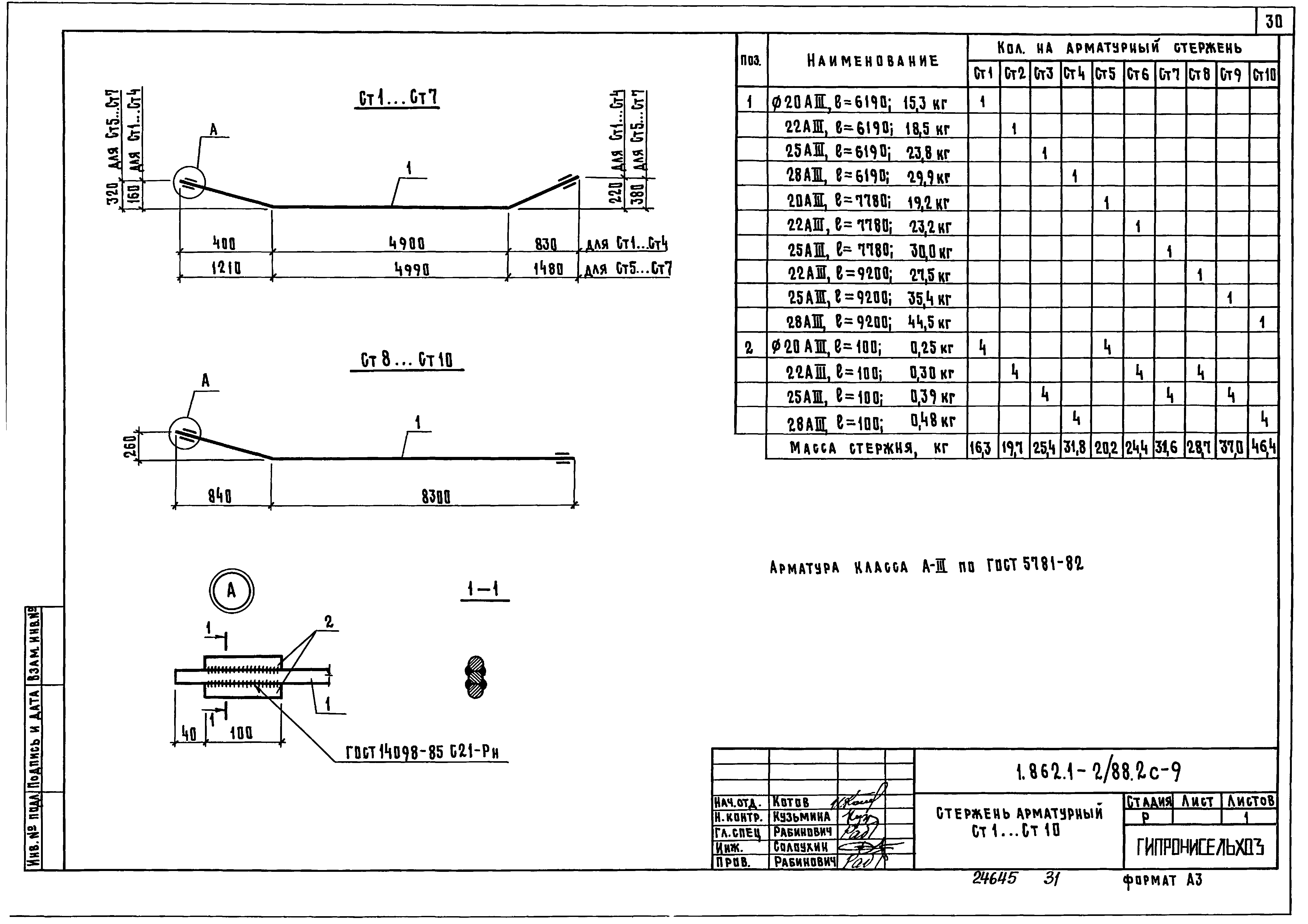 Серия 1.862.1-2/88