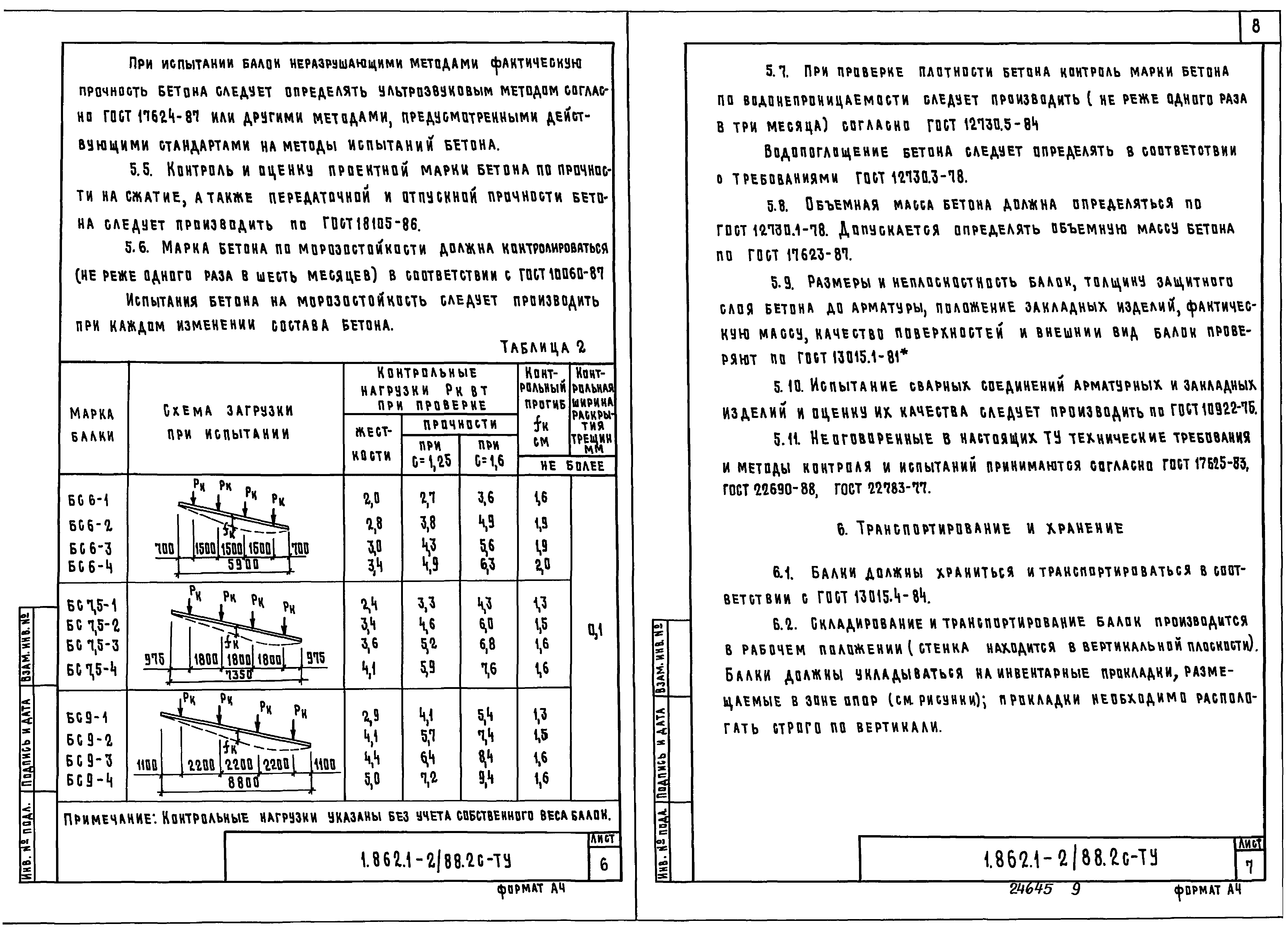 Серия 1.862.1-2/88