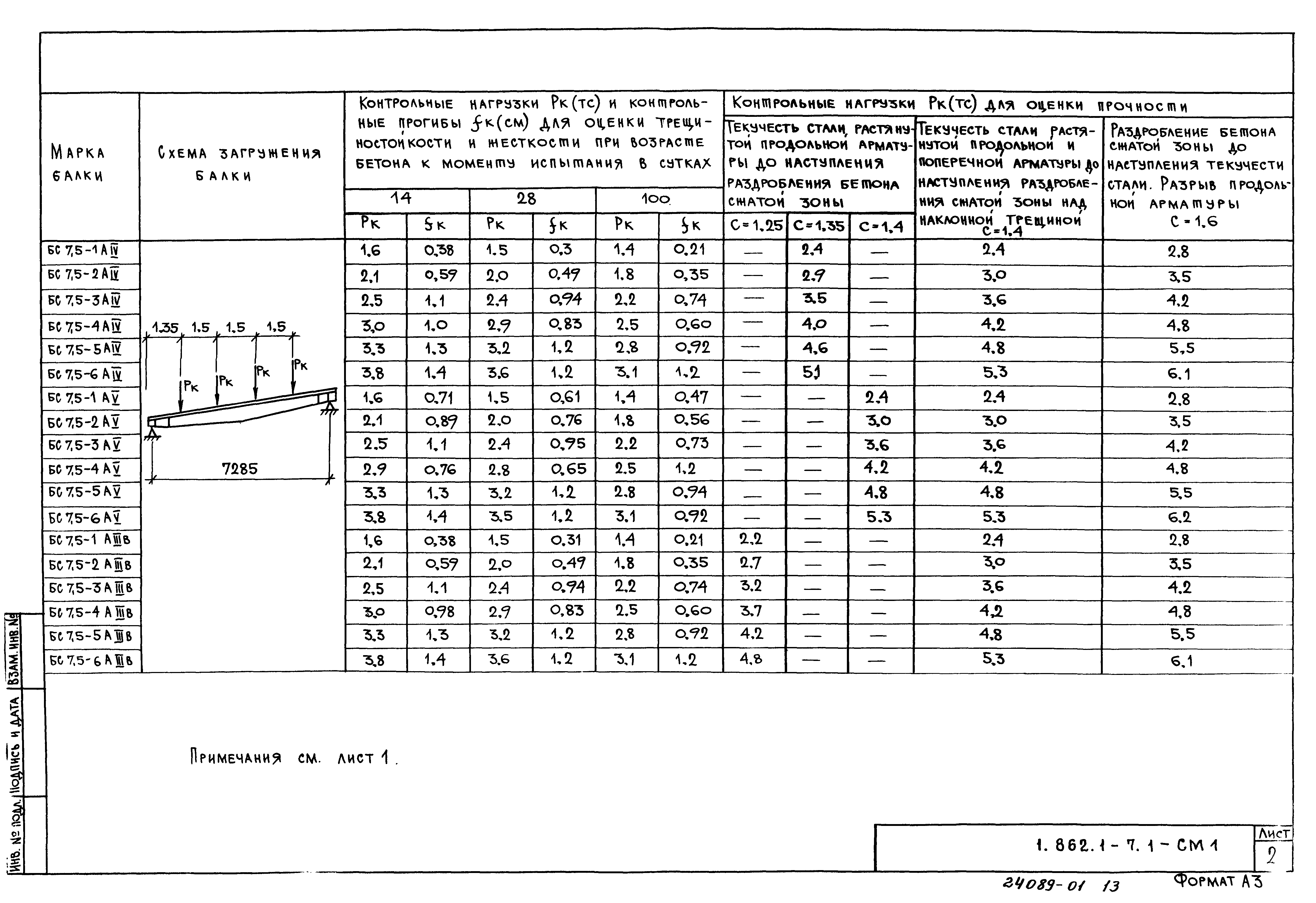 Серия 1.862.1-7