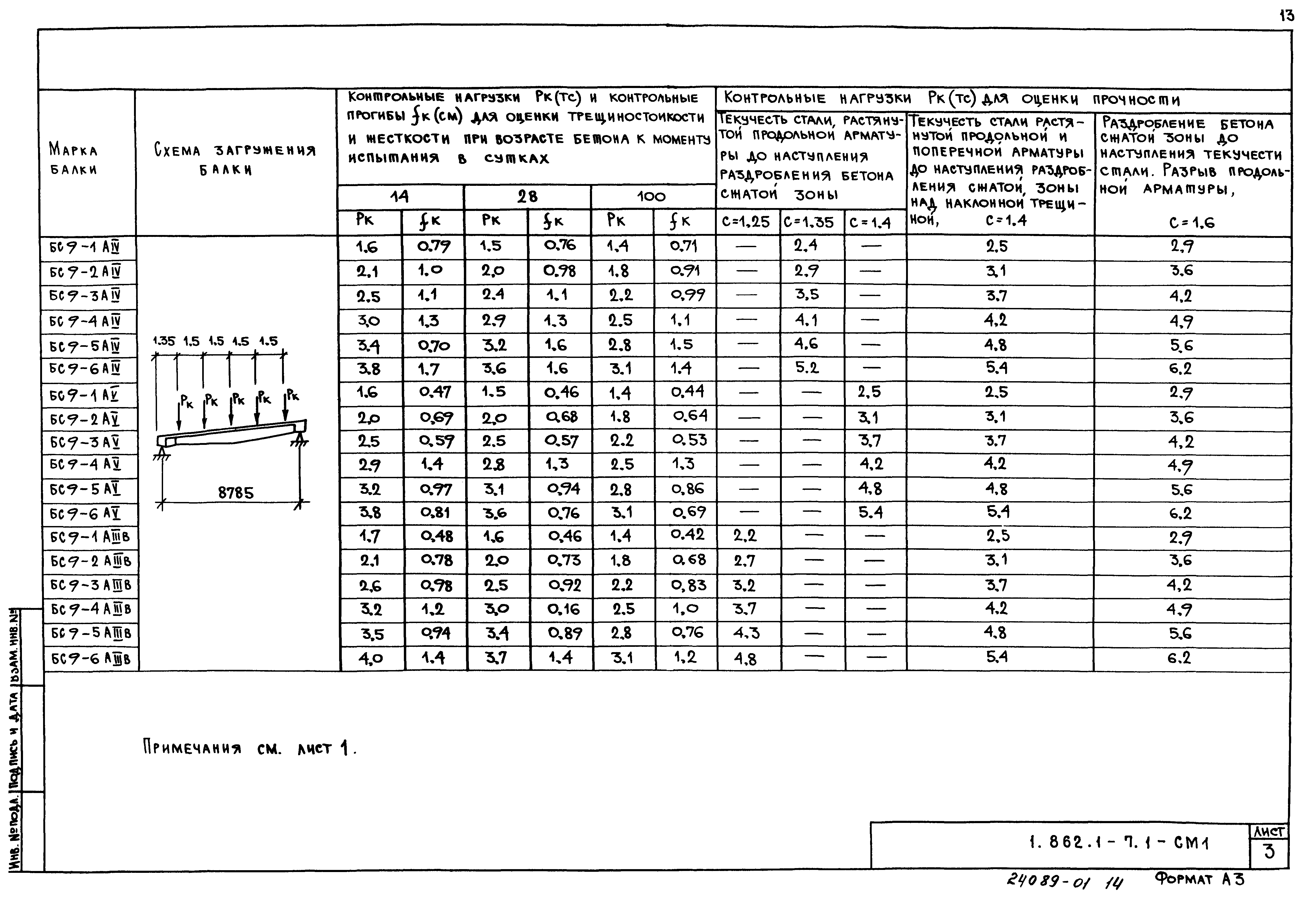 Серия 1.862.1-7