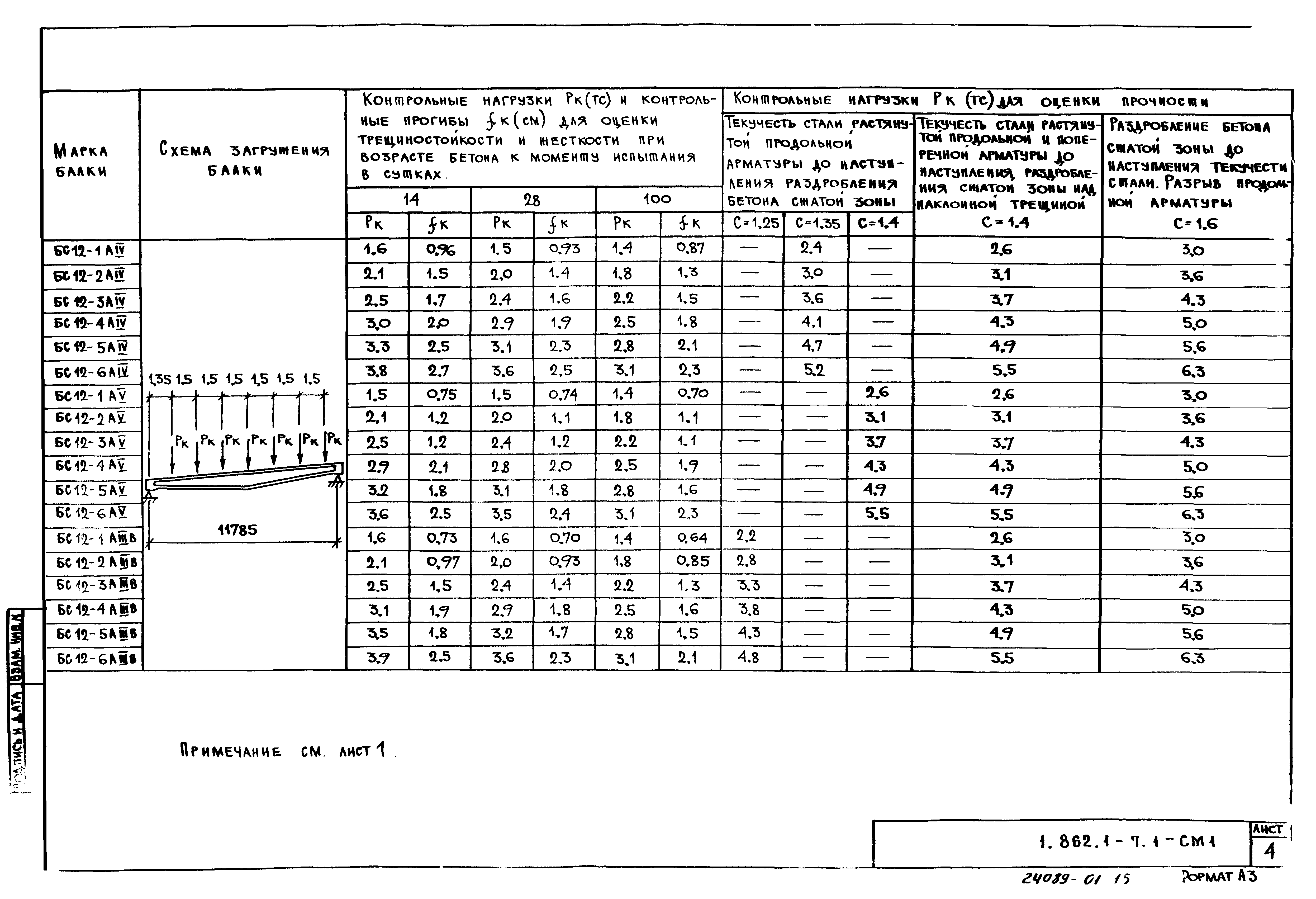 Серия 1.862.1-7