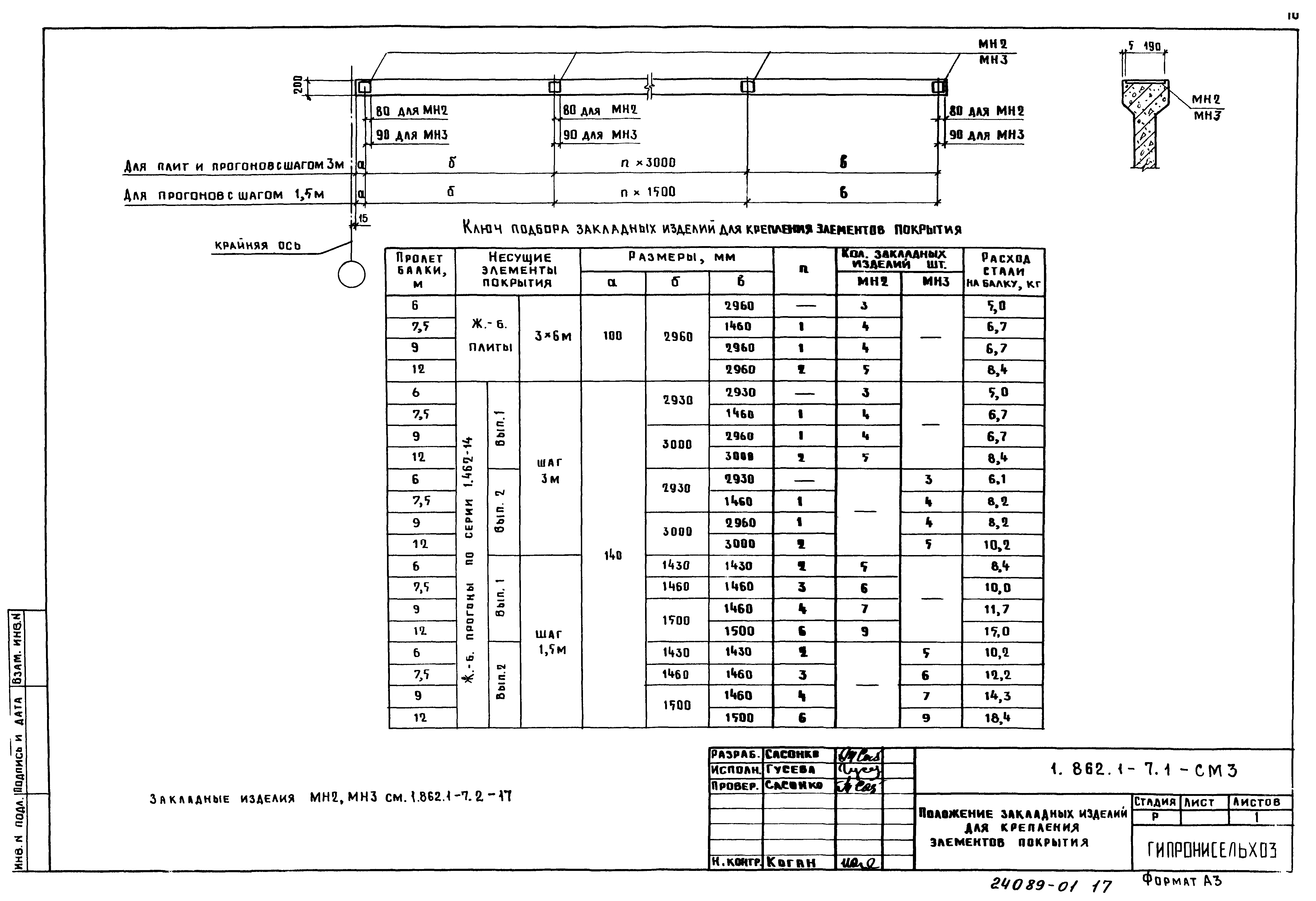 Серия 1.862.1-7