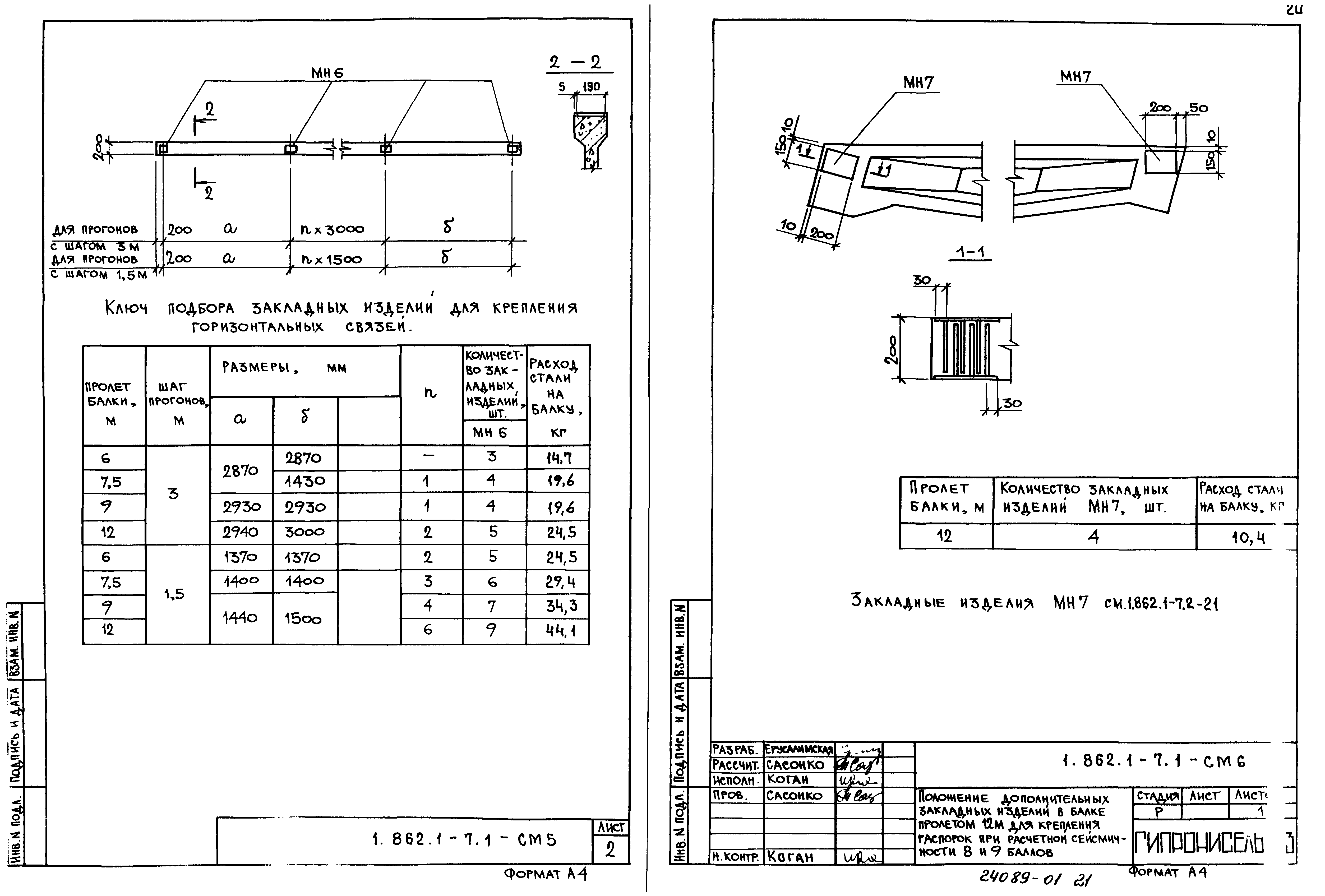 Серия 1.862.1-7