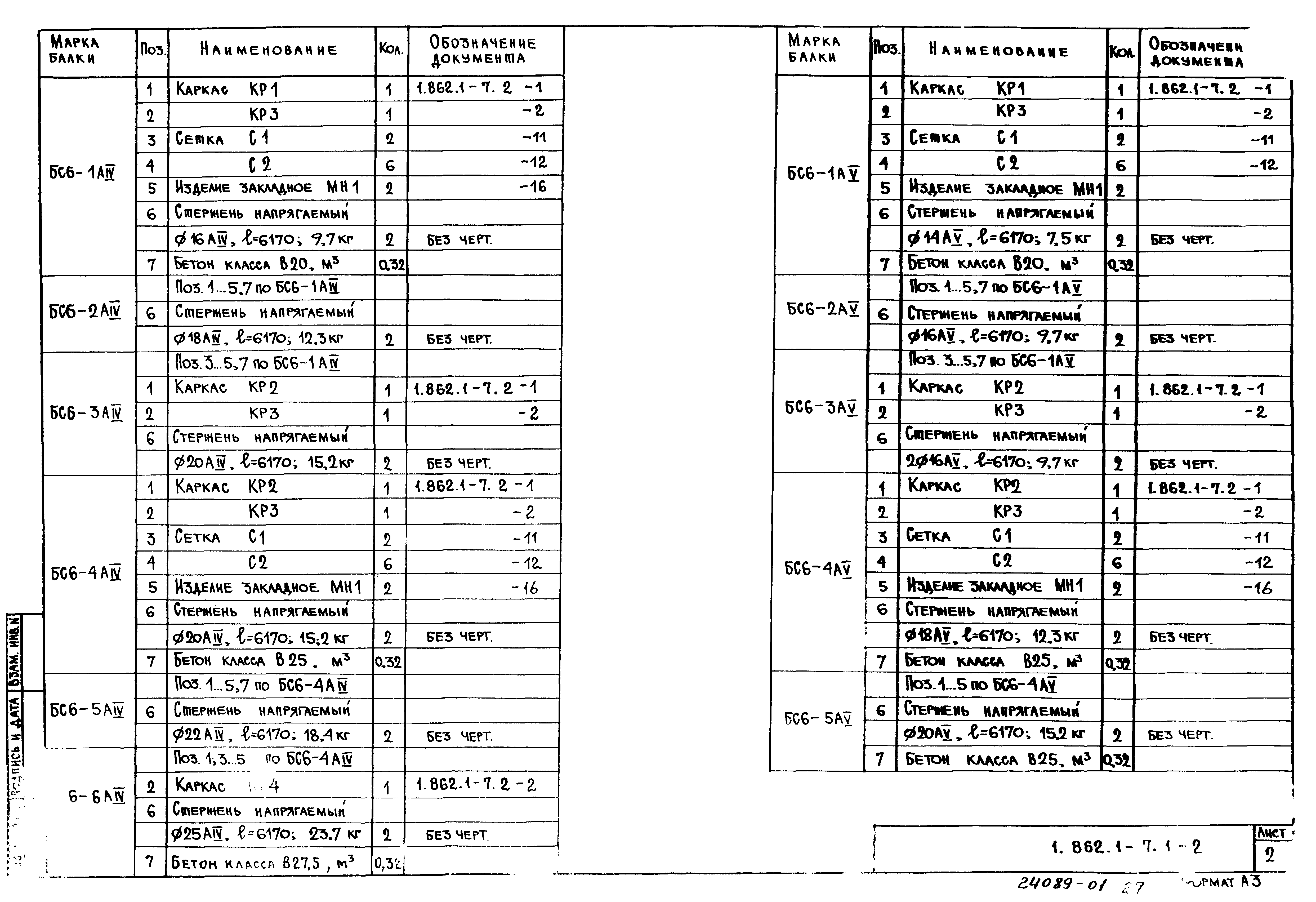 Серия 1.862.1-7