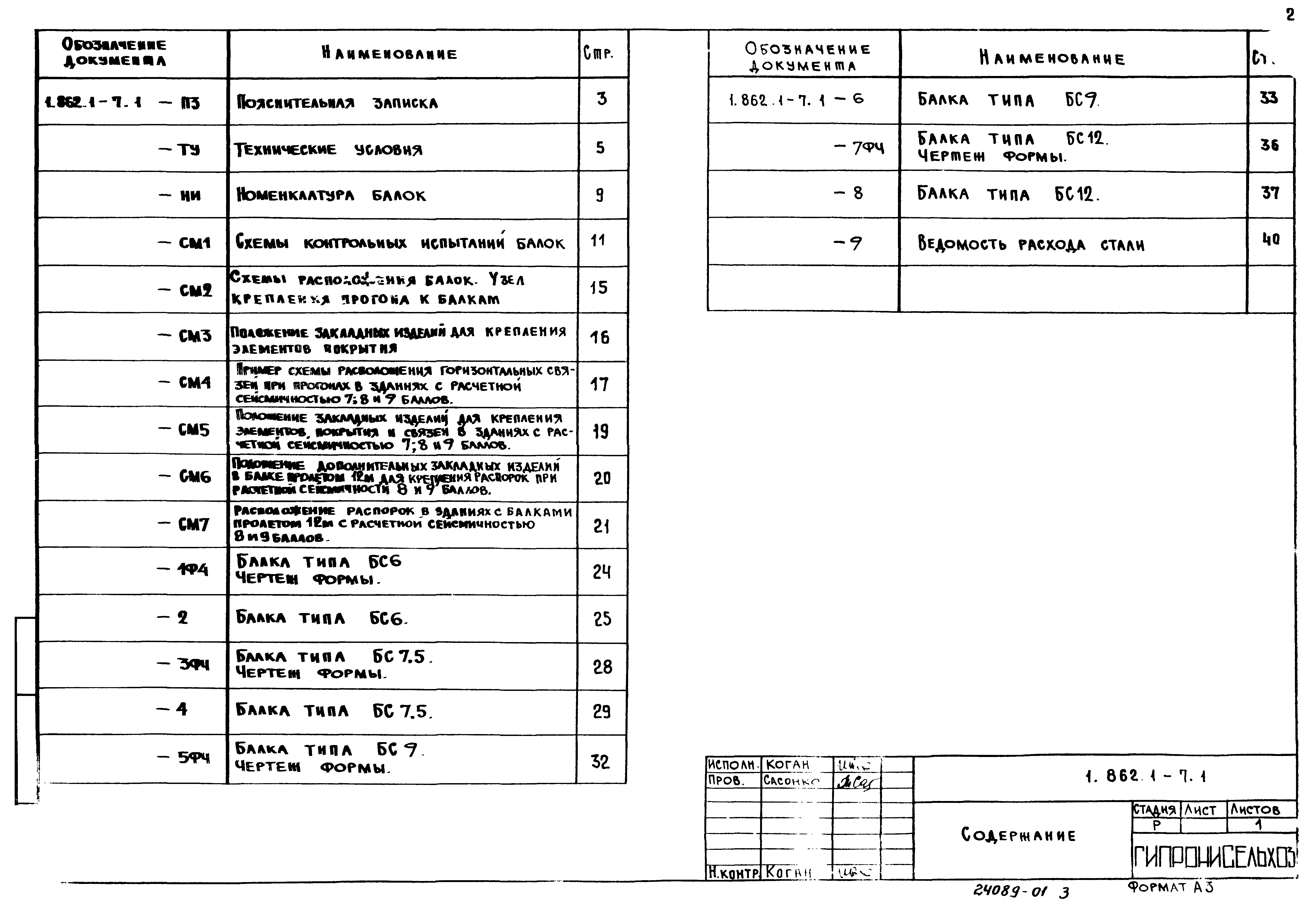 Серия 1.862.1-7