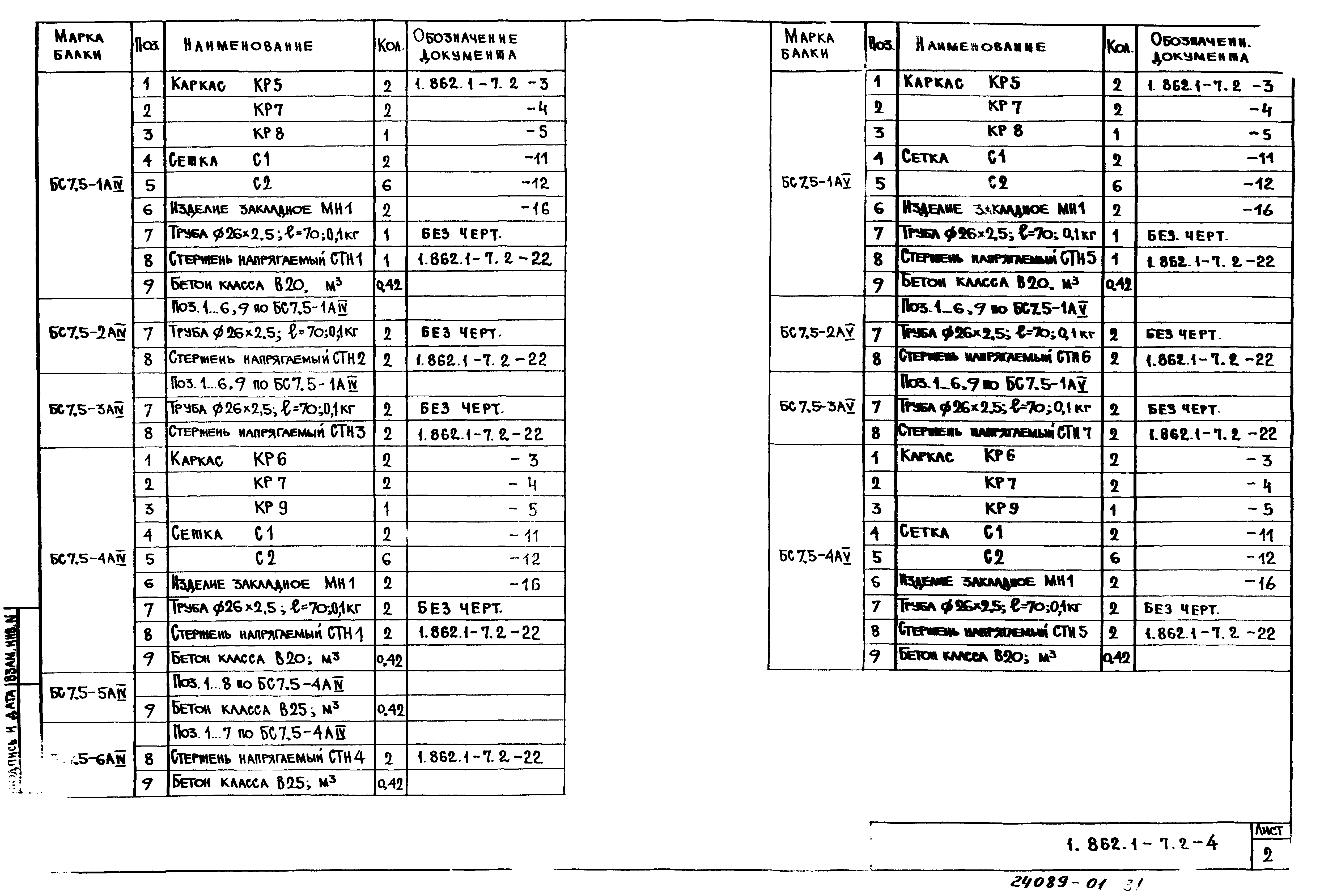 Серия 1.862.1-7