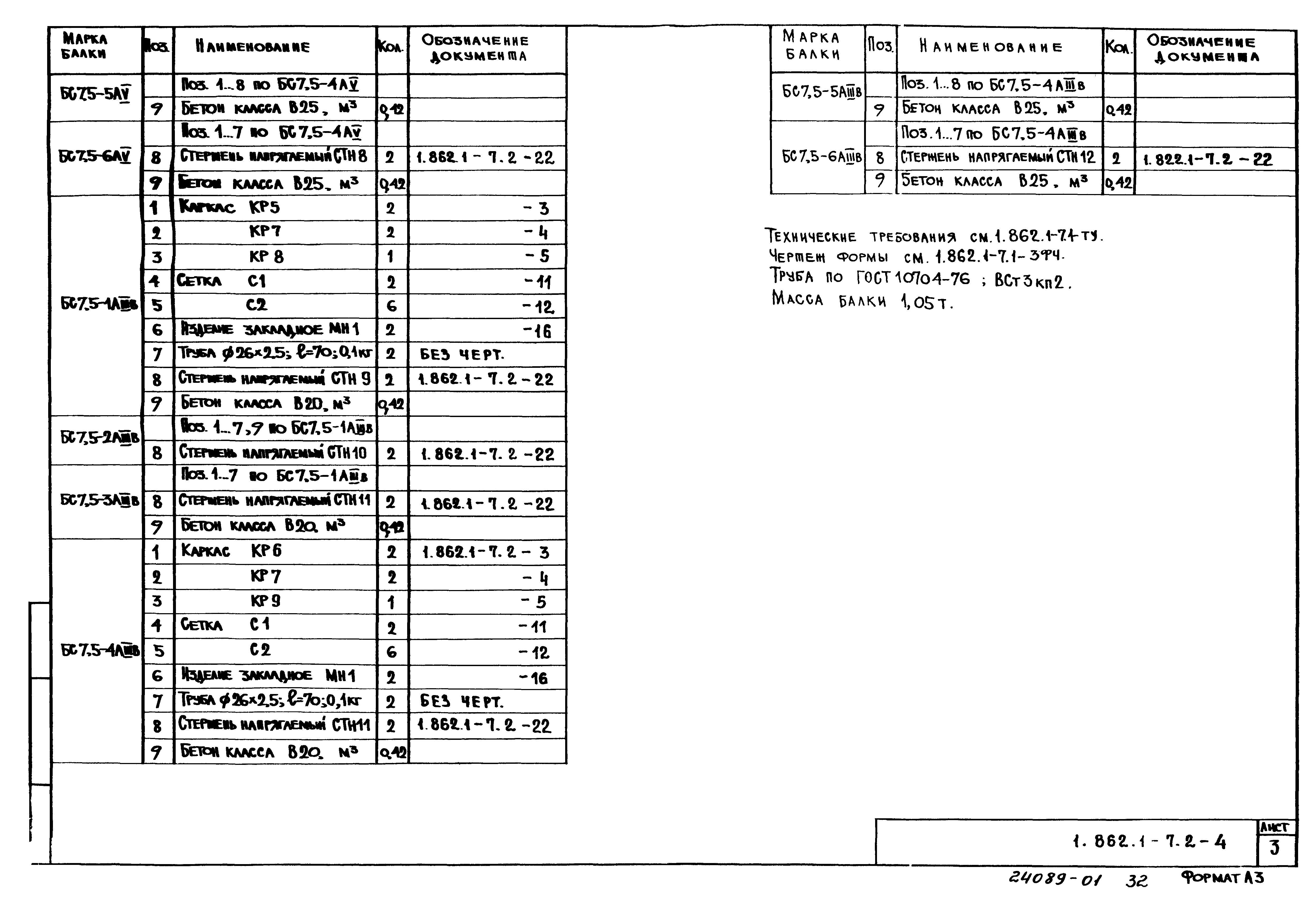 Серия 1.862.1-7